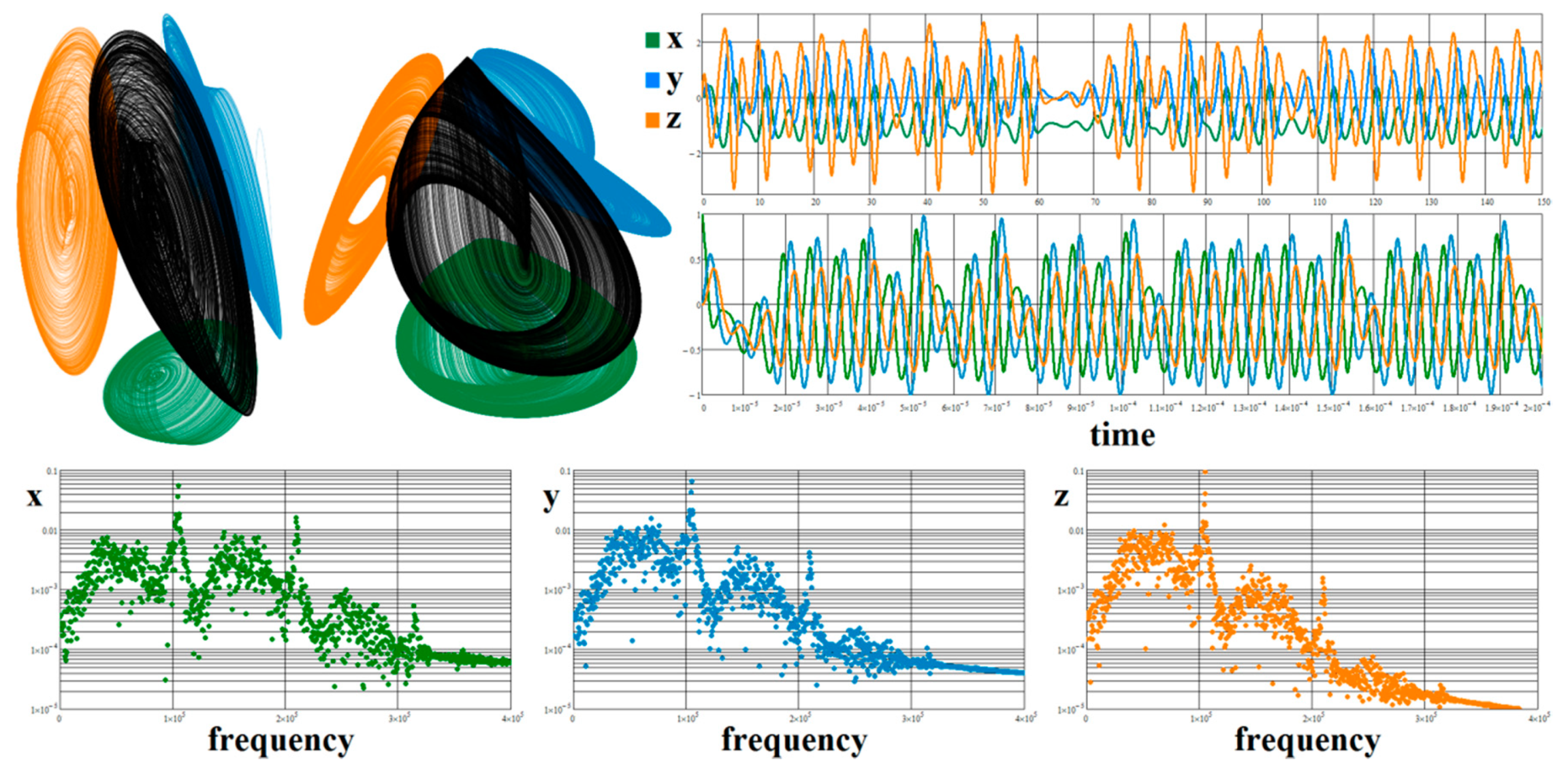 Entropy 21 00871 g012
