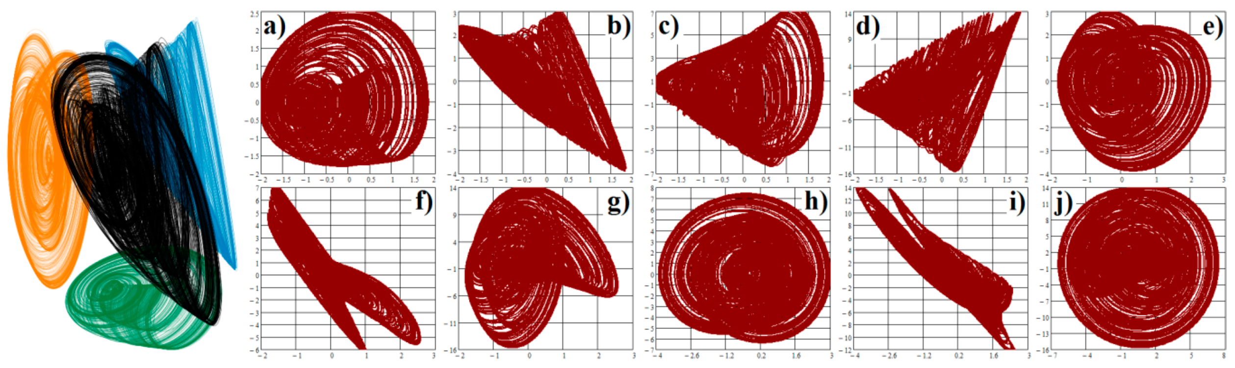 Entropy 21 00871 g013