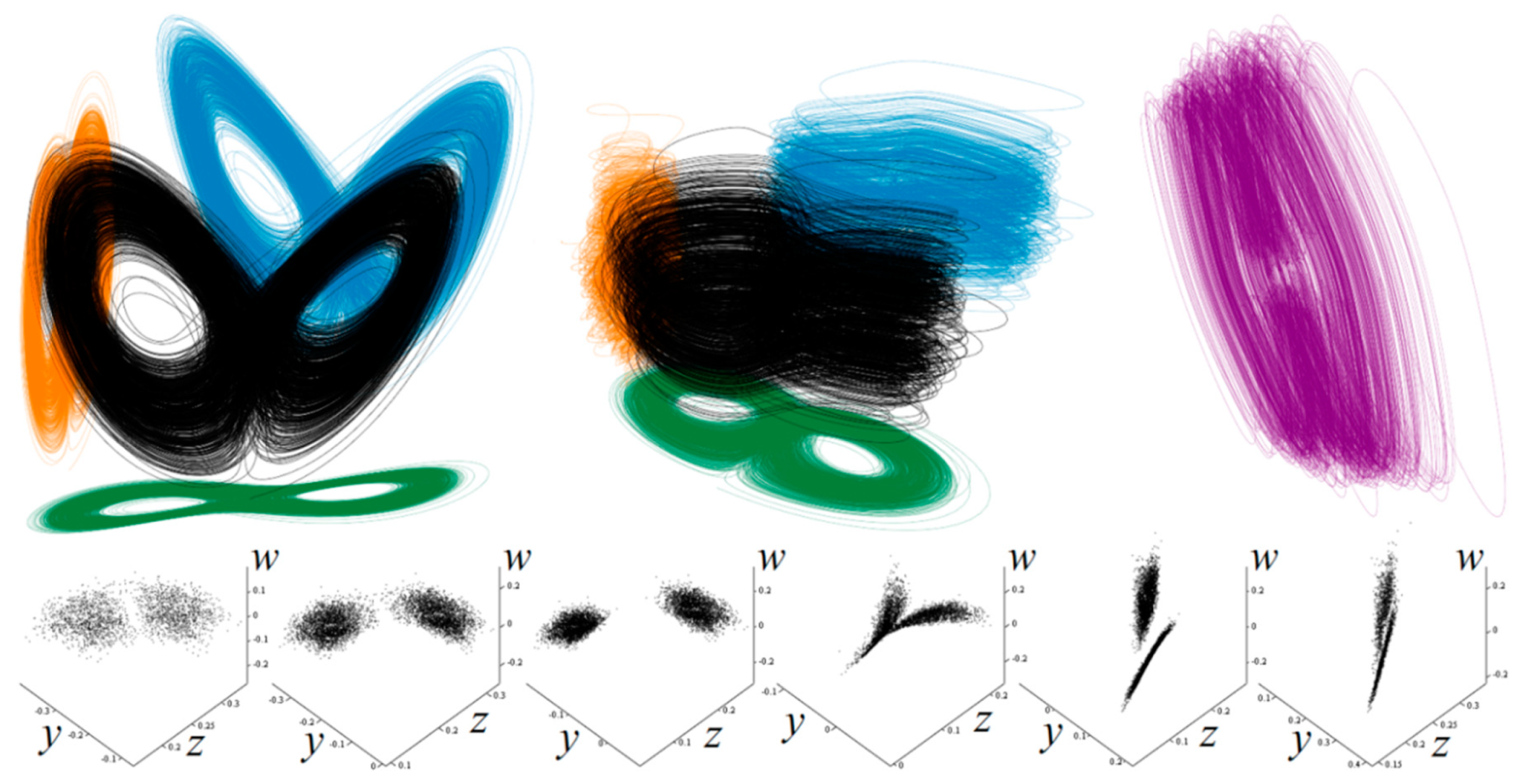 Entropy 21 00871 g016