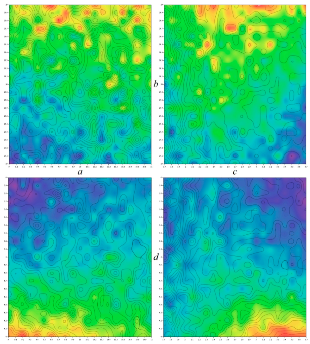 Entropy 21 00871 g018