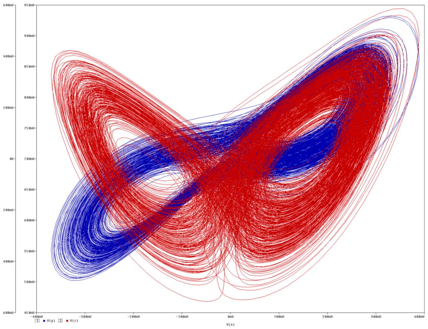 Entropy 21 00871 g025a