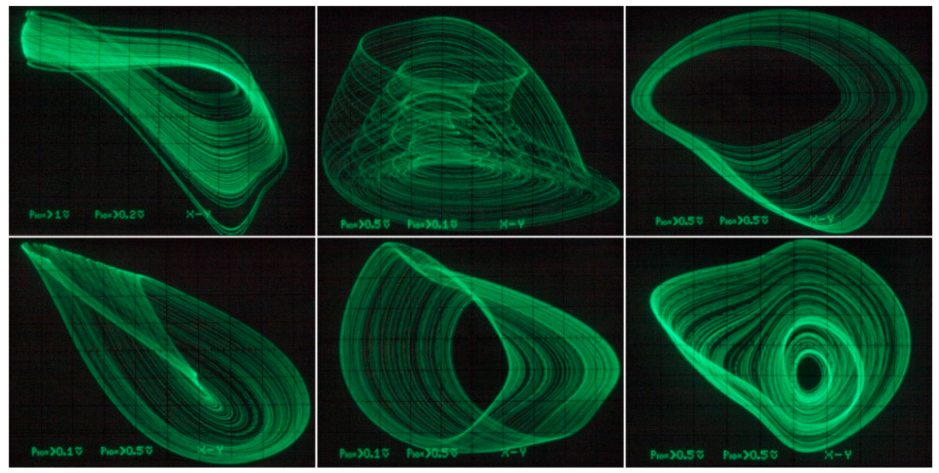 Entropy 21 00871 g027