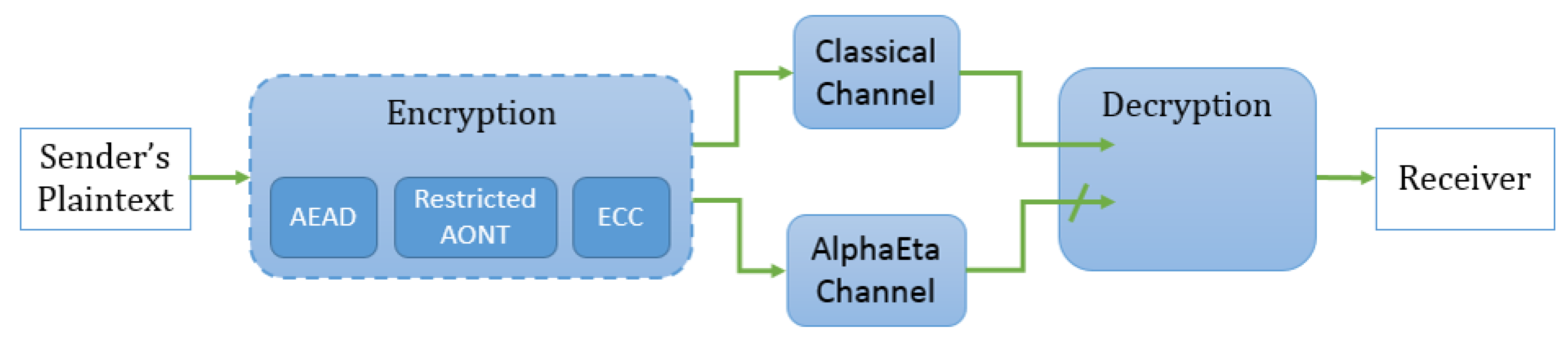 Entropy 21 00872 g005