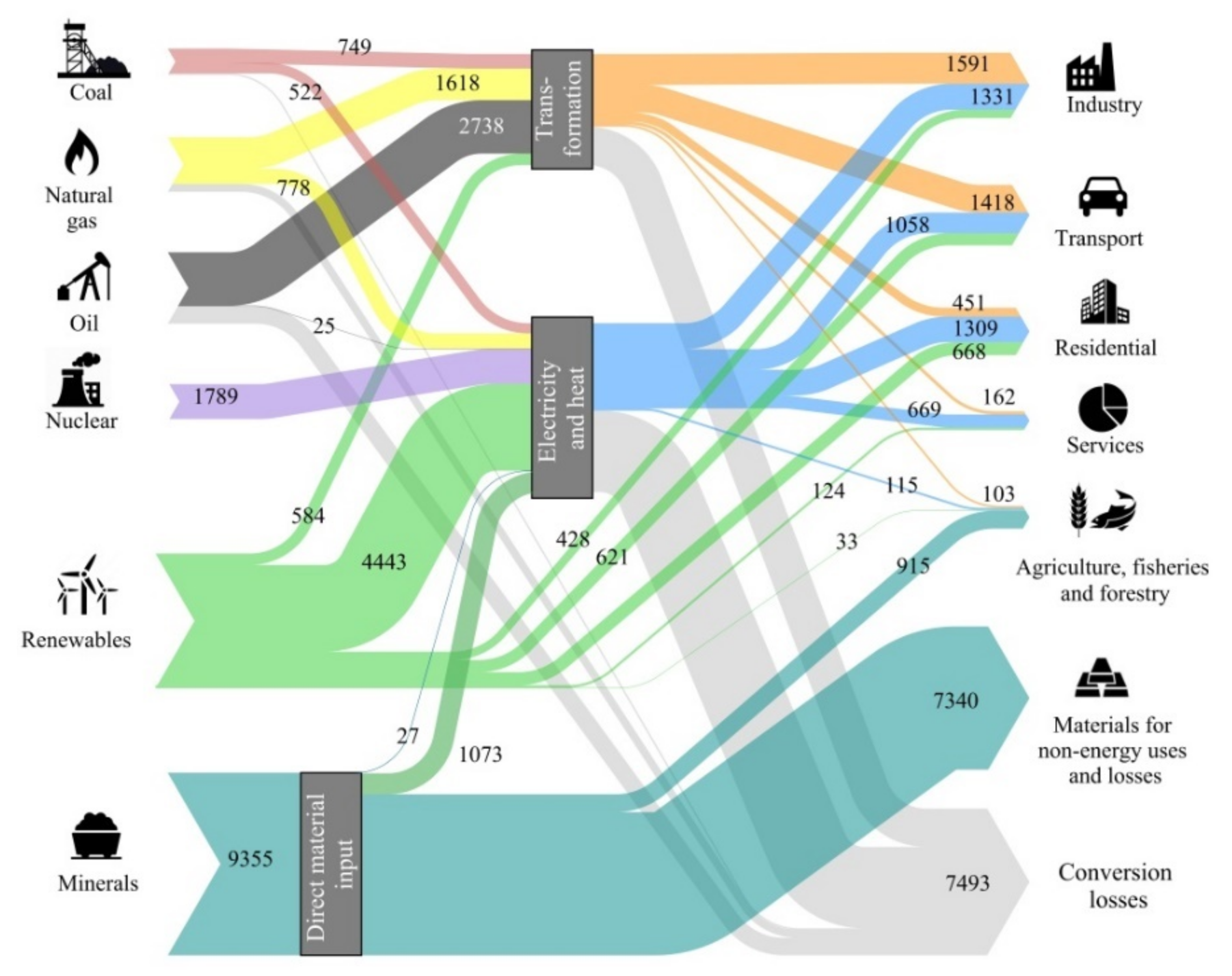 Entropy 21 00873 g001