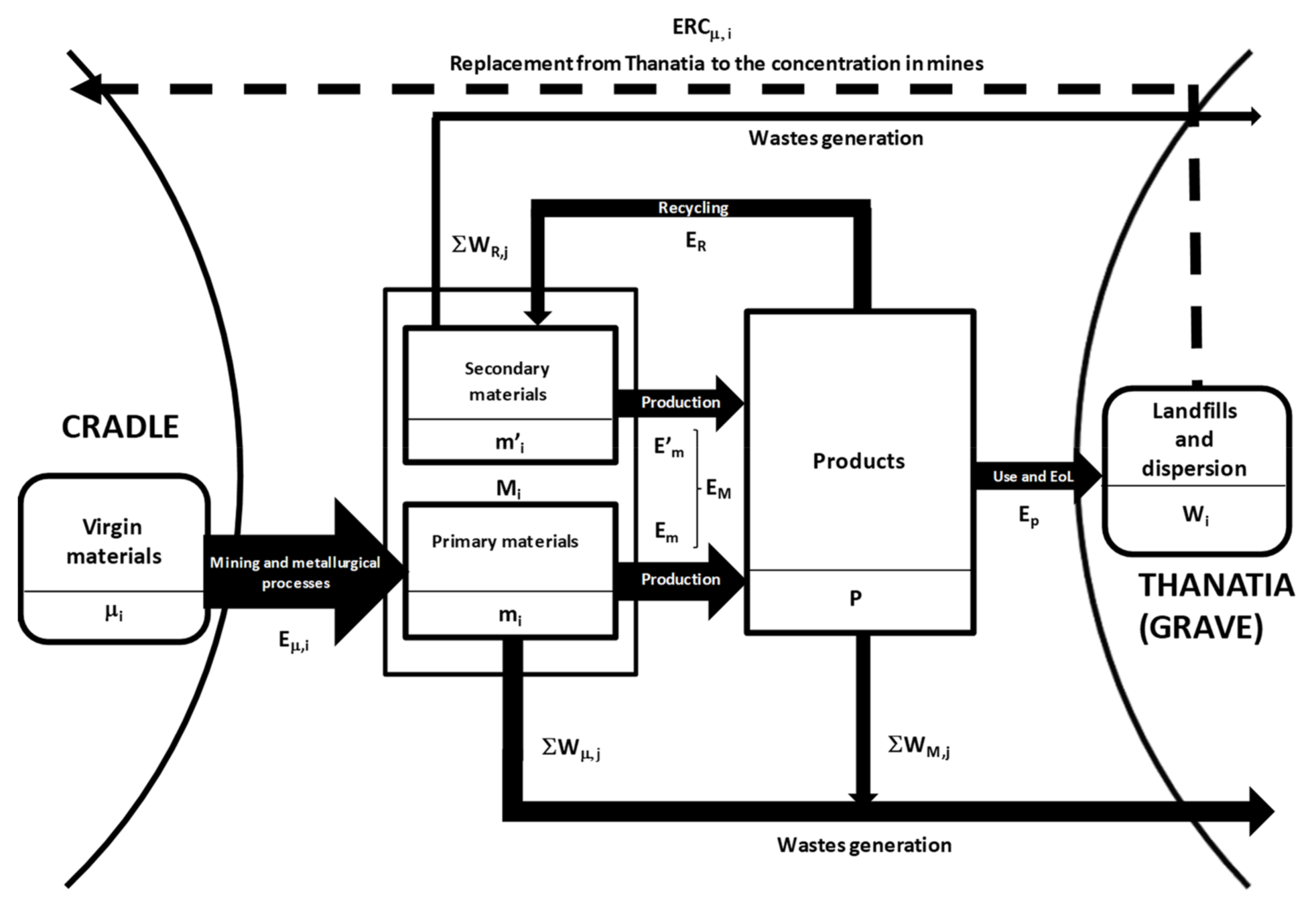 Entropy 21 00873 g002