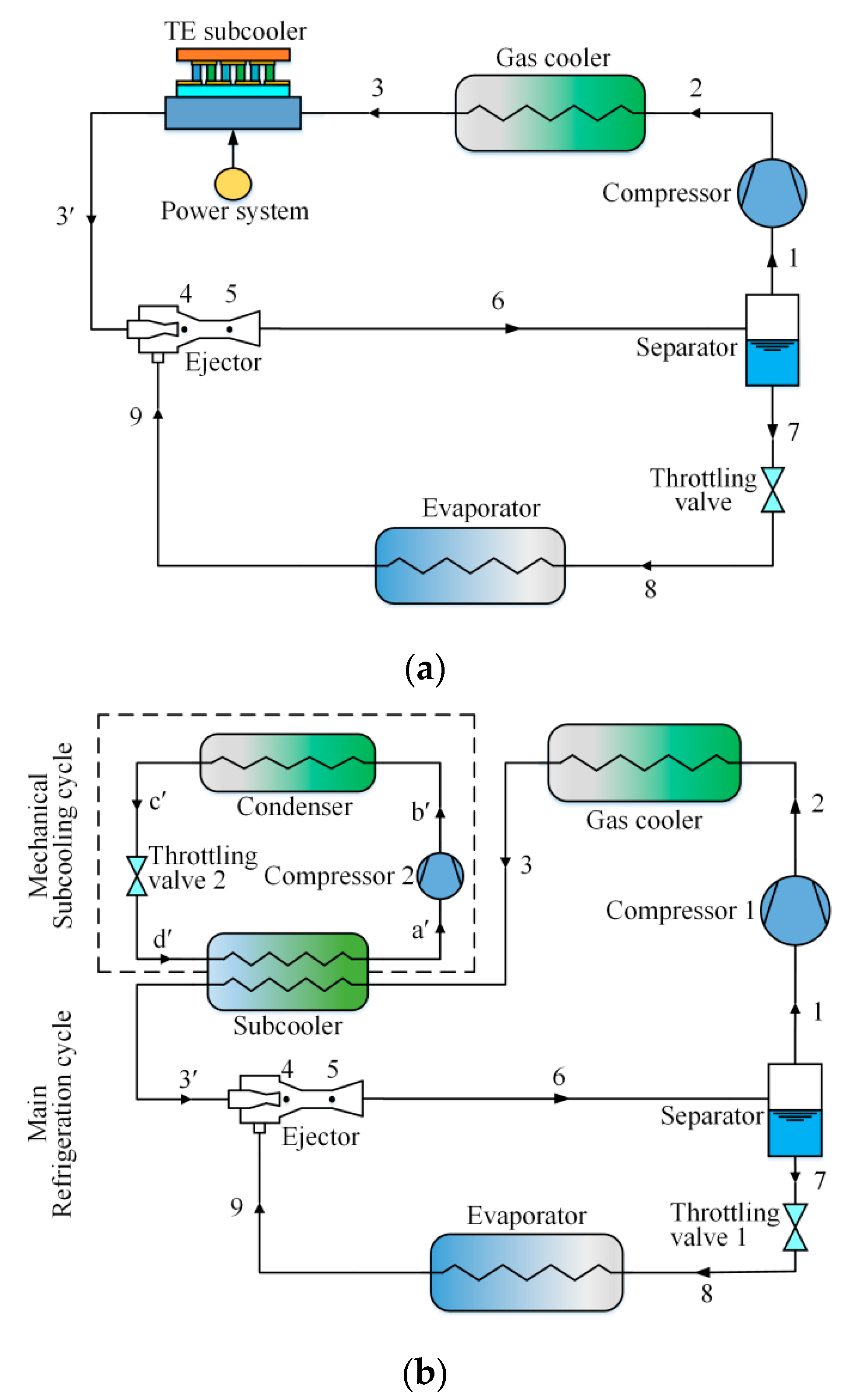 Entropy 21 00874 g001