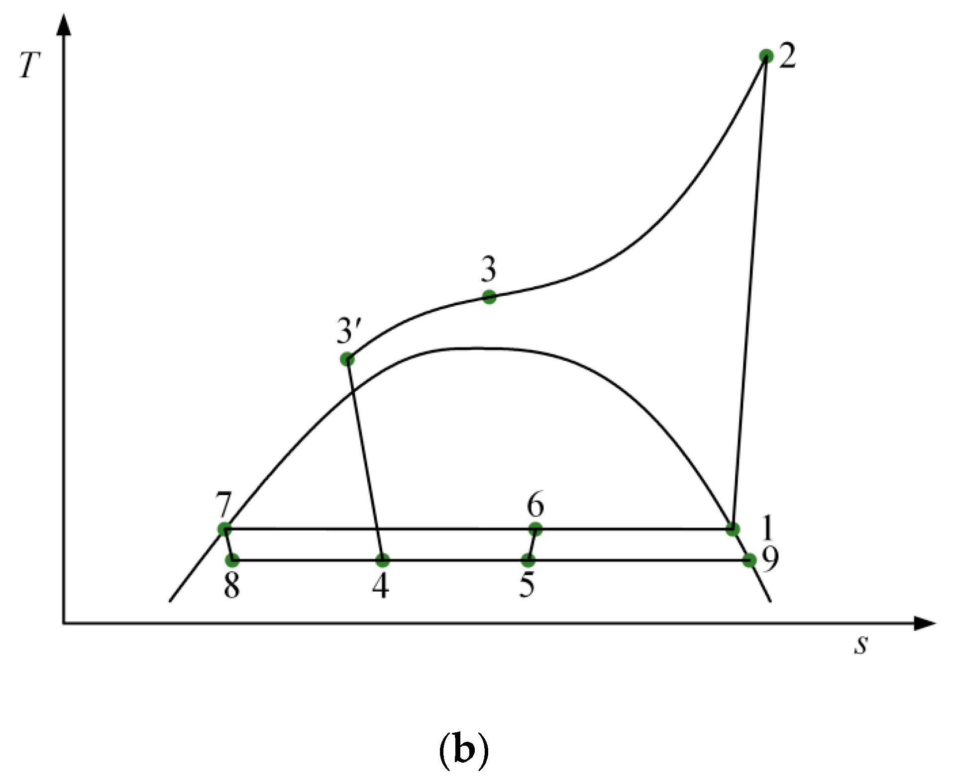 Entropy 21 00874 g002b