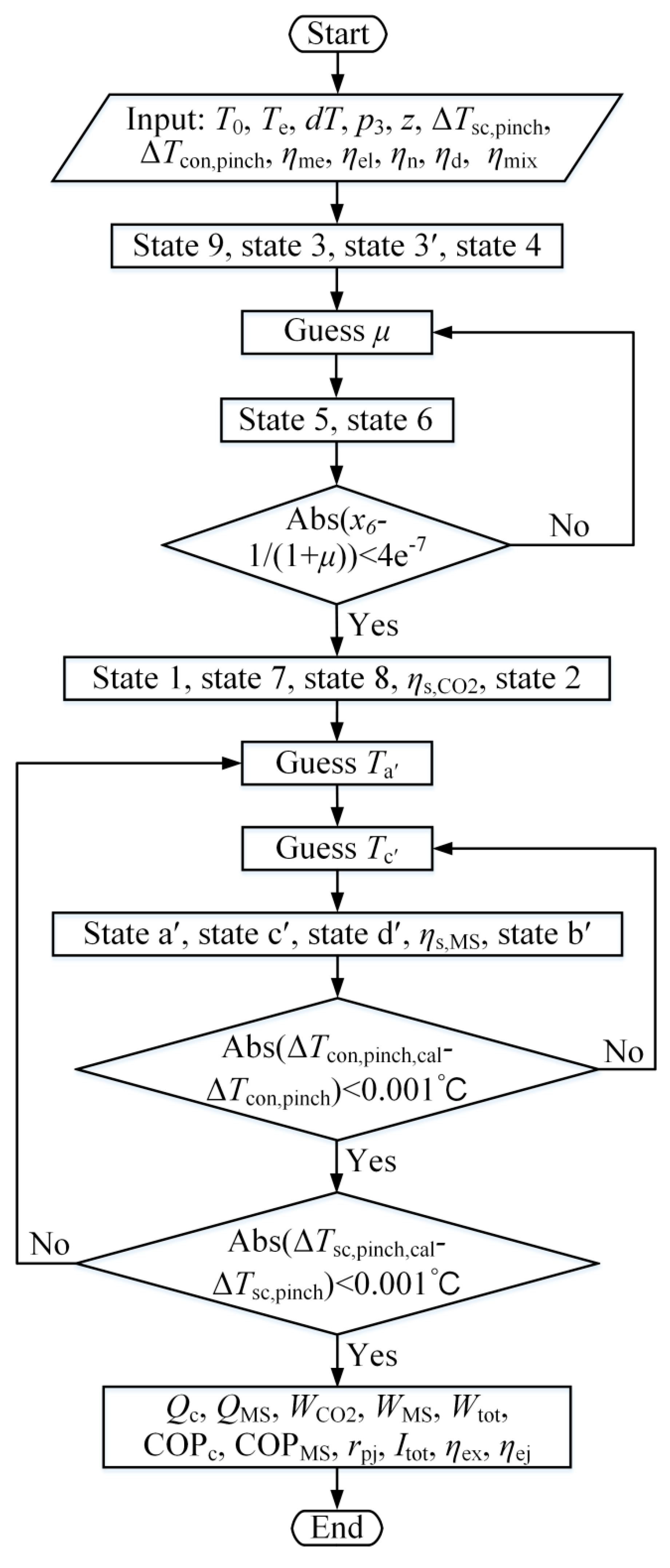 Entropy 21 00874 g003