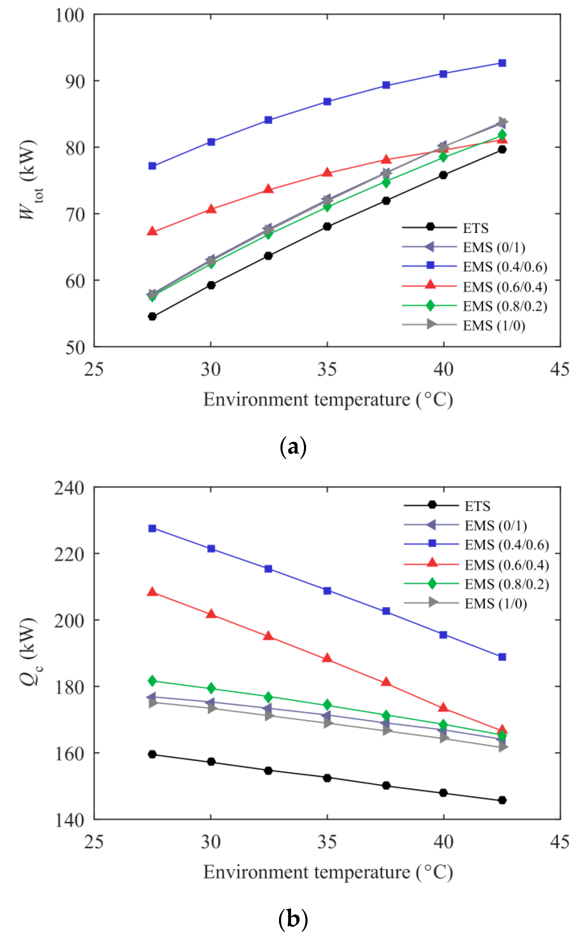 Entropy 21 00874 g007a