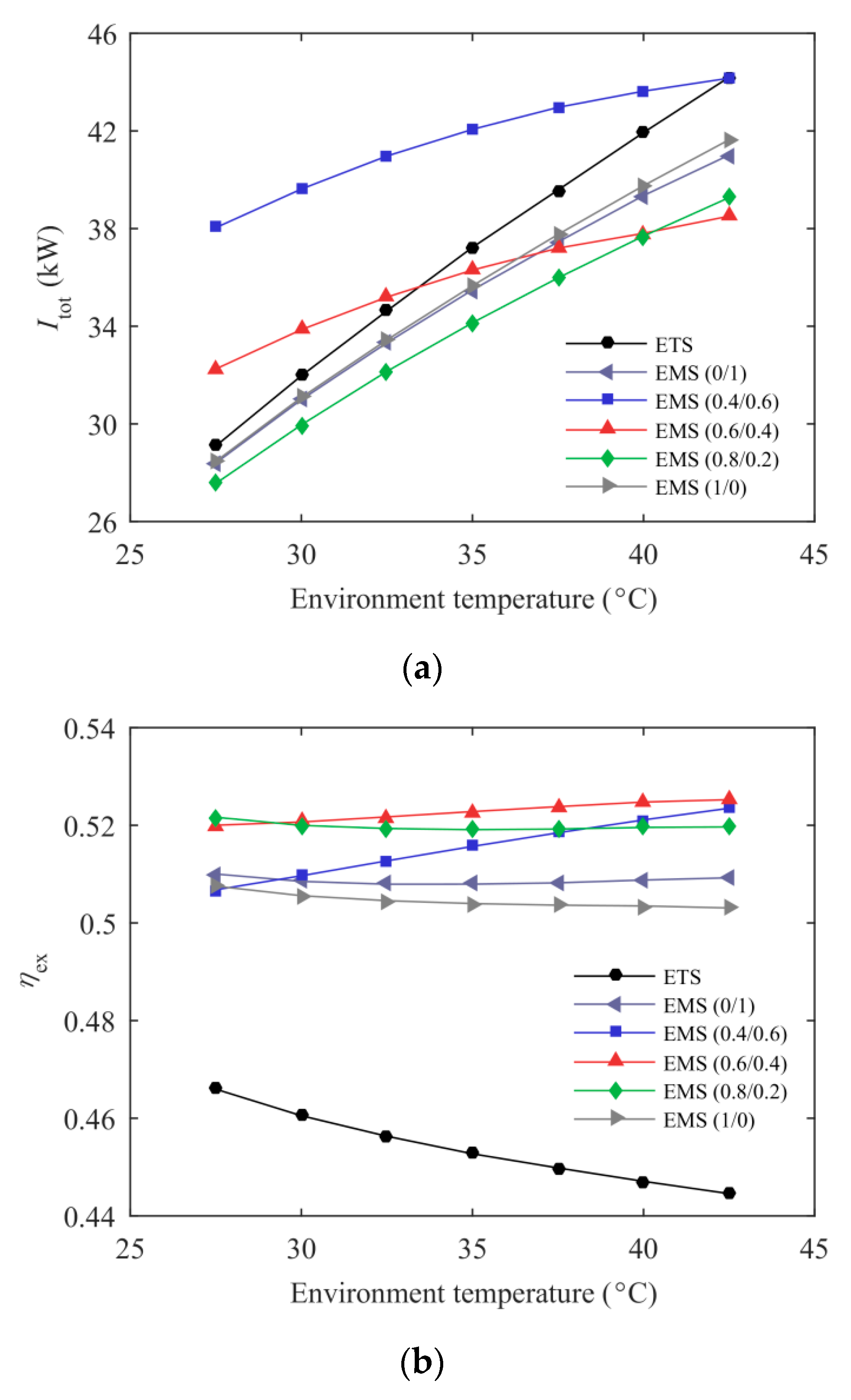 Entropy 21 00874 g009