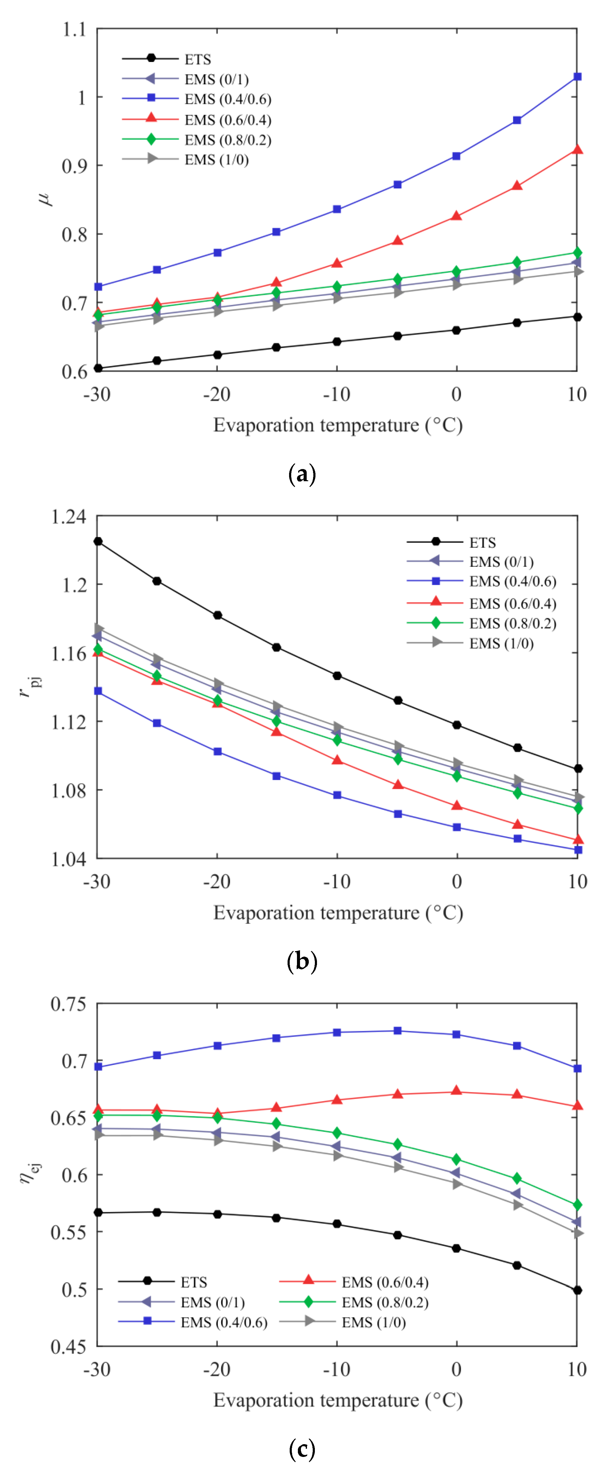 Entropy 21 00874 g011