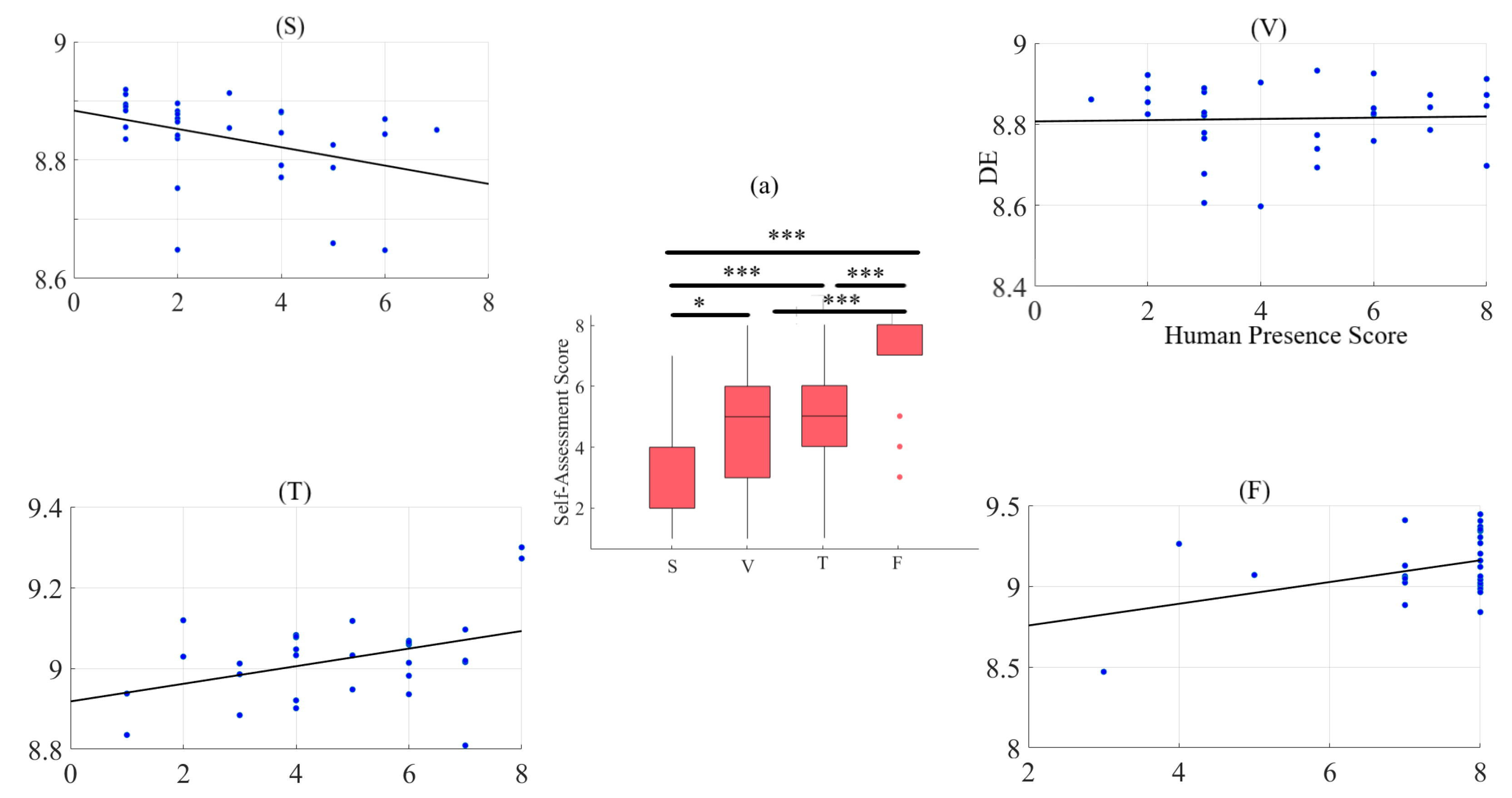Entropy 21 00875 g002 Entropy 21 00875 g002