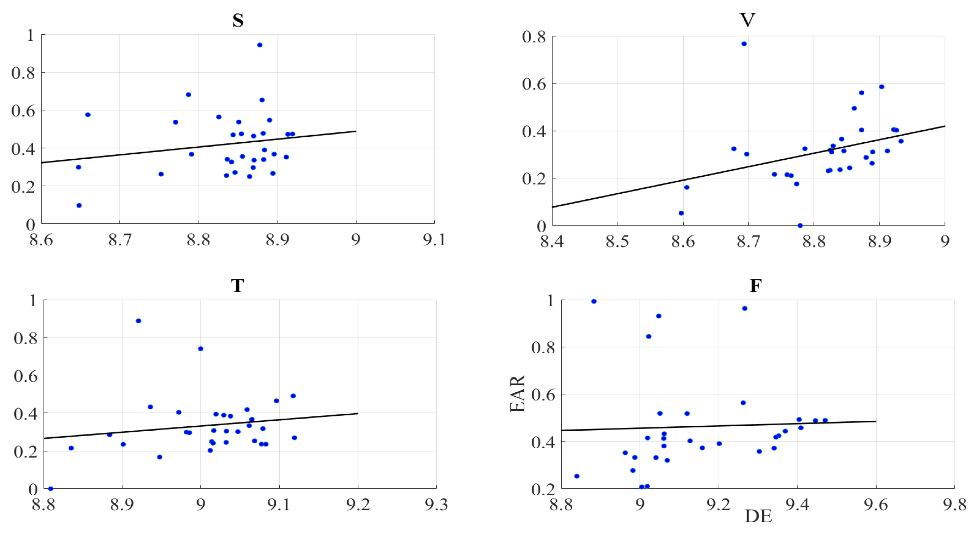 Entropy 21 00875 g003 Entropy 21 00875 g003