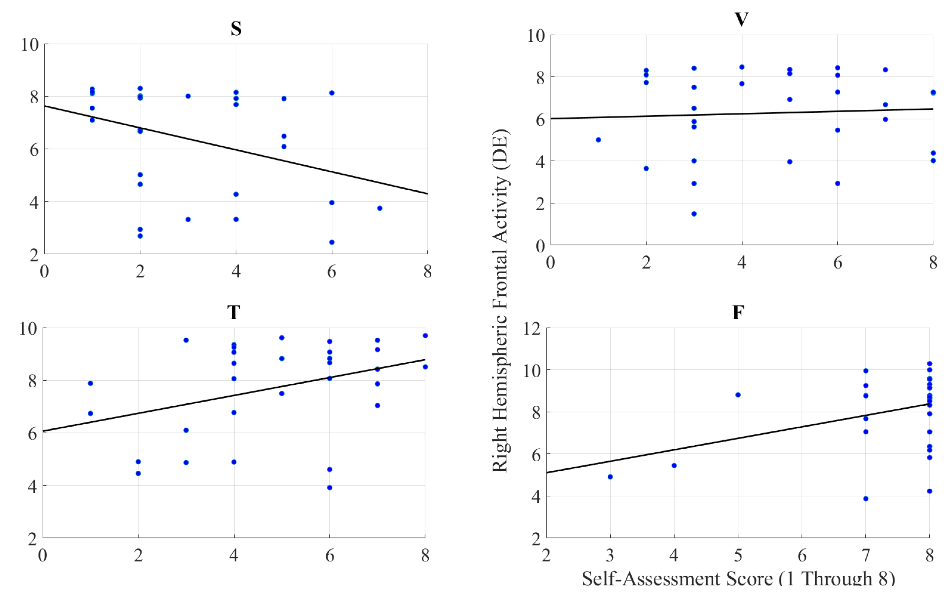 Entropy 21 00875 g004 Entropy 21 00875 g004