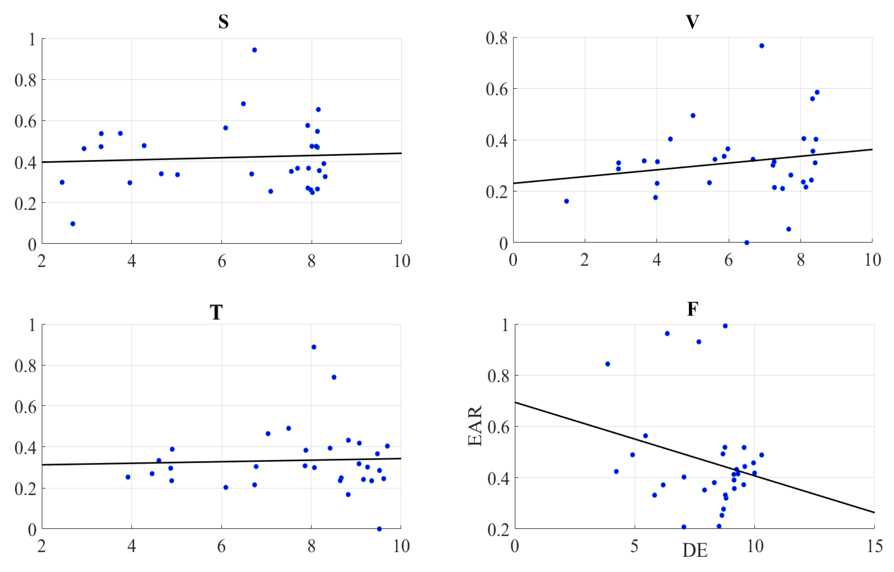 Entropy 21 00875 g006 Entropy 21 00875 g006