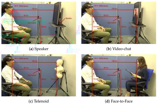 Entropy 21 00875 g0a1