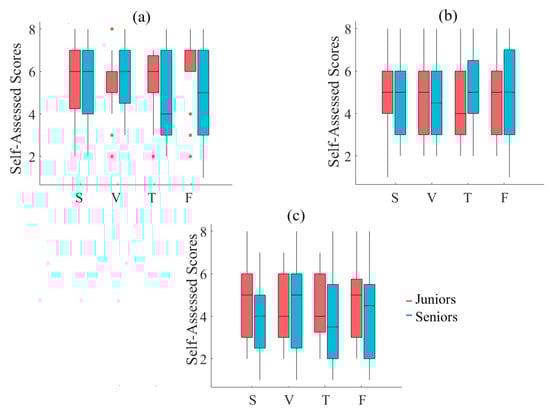 Entropy 21 00875 g0a2