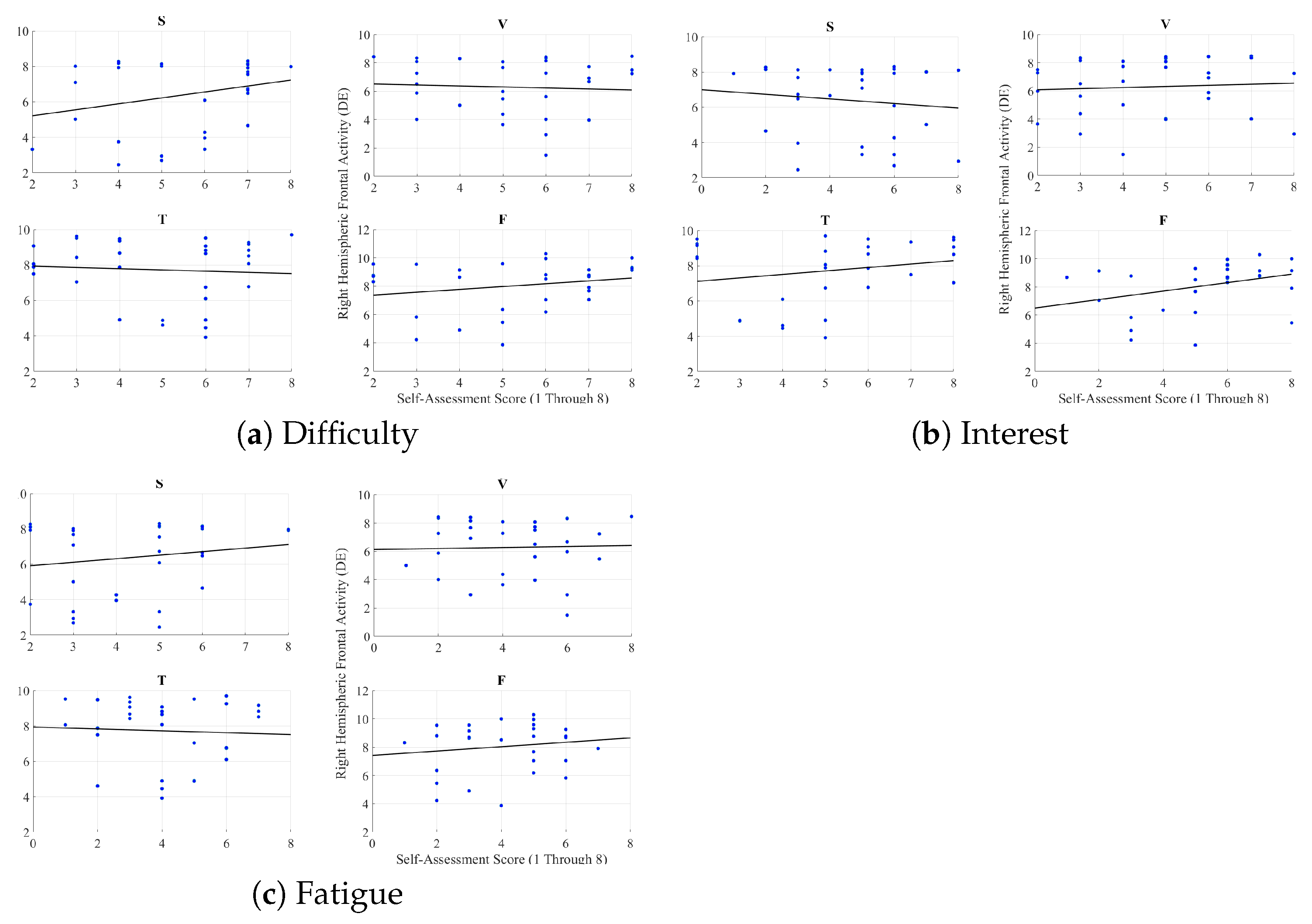Entropy 21 00875 g0a4 Entropy 21 00875 g0a4