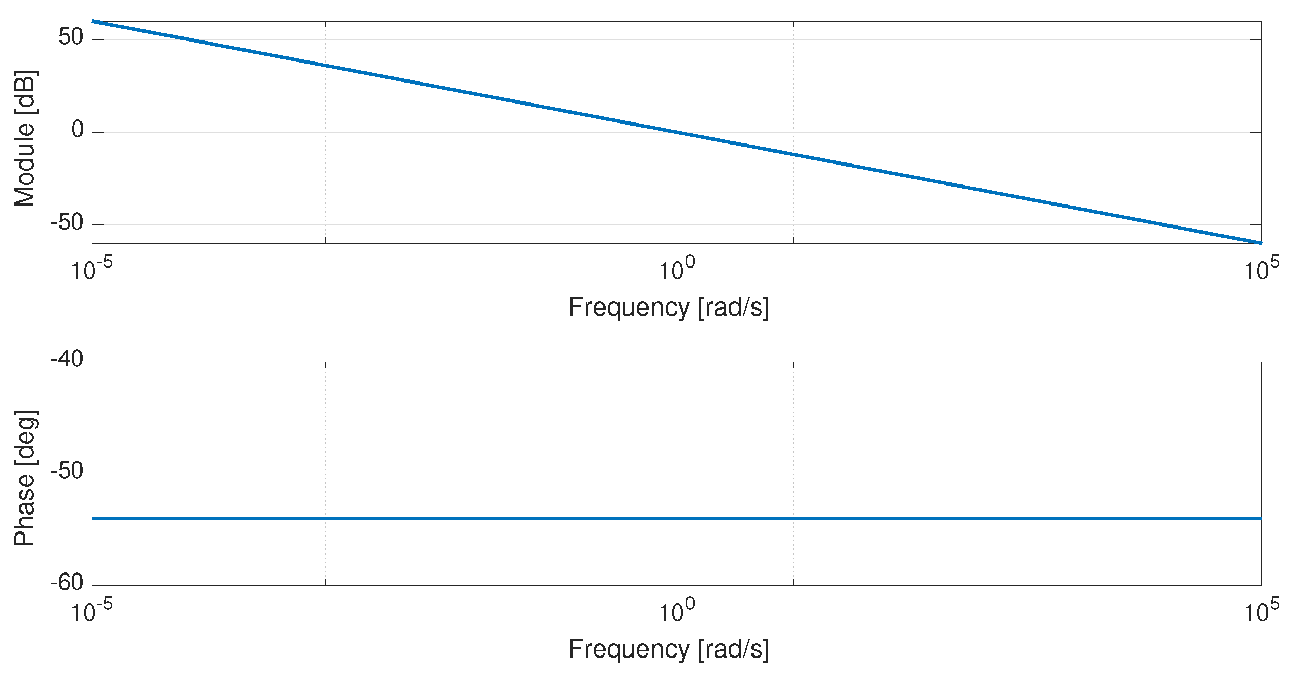 Entropy 21 00876 g001
