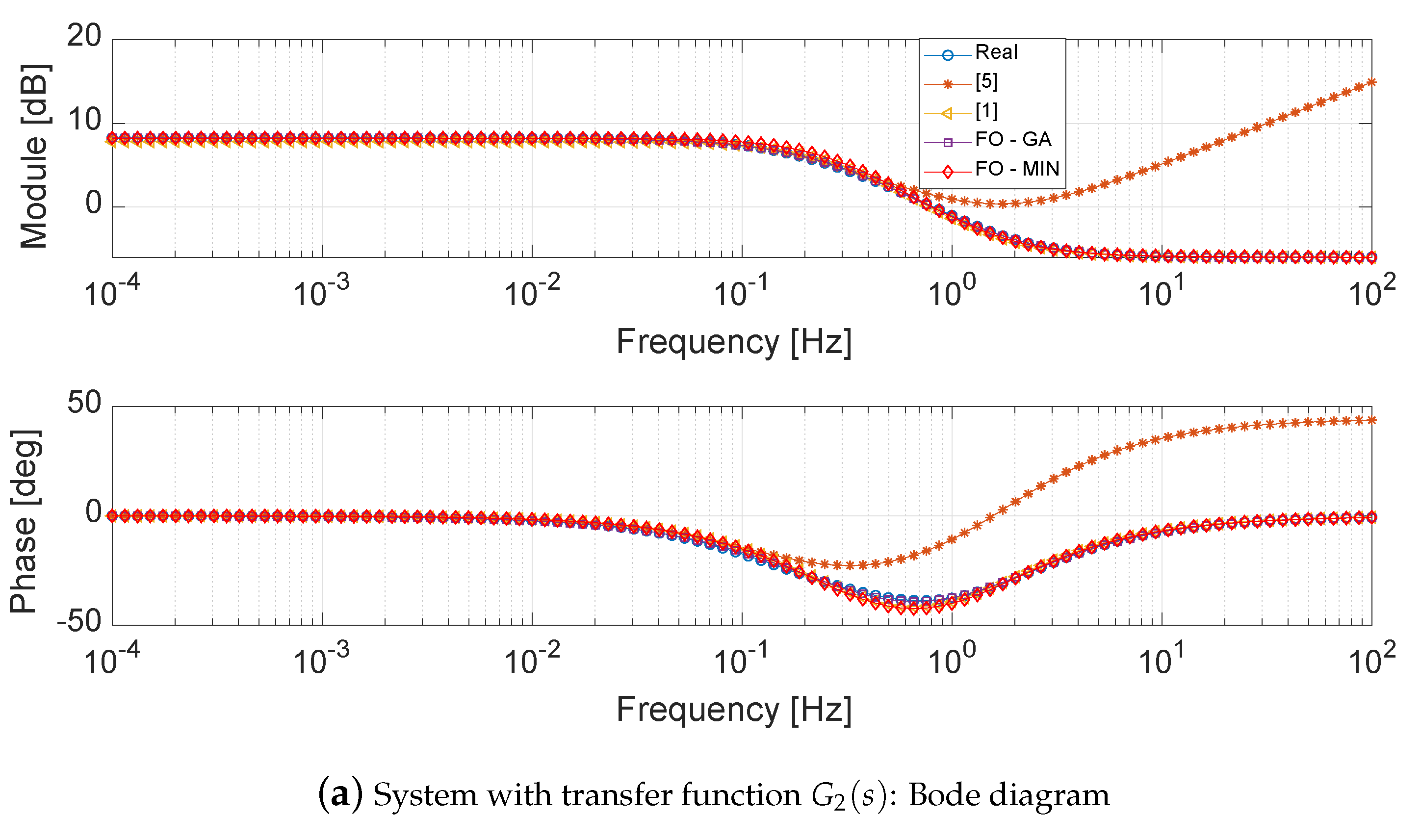 Entropy 21 00876 g003a