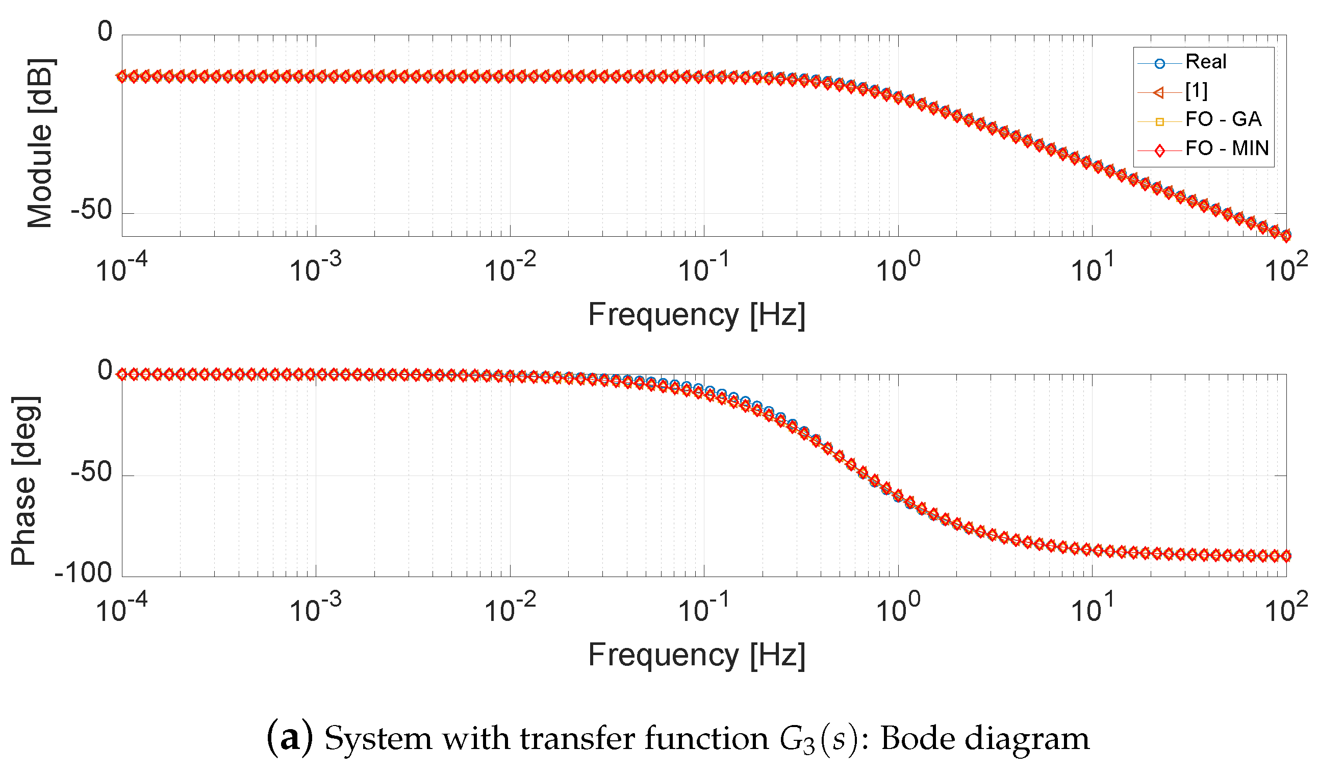 Entropy 21 00876 g004a