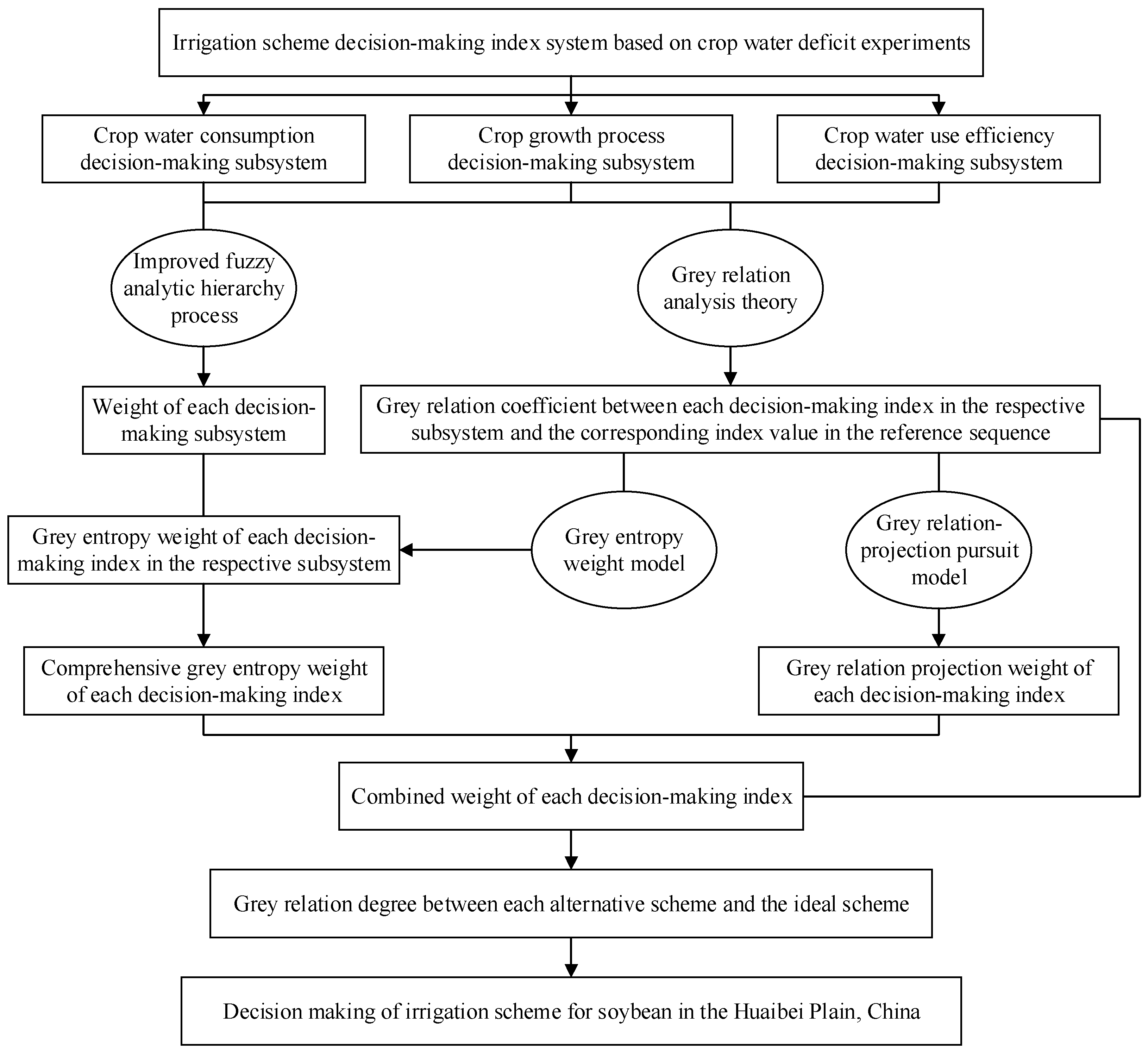 Entropy 21 00877 g003 Entropy 21 00877 g003