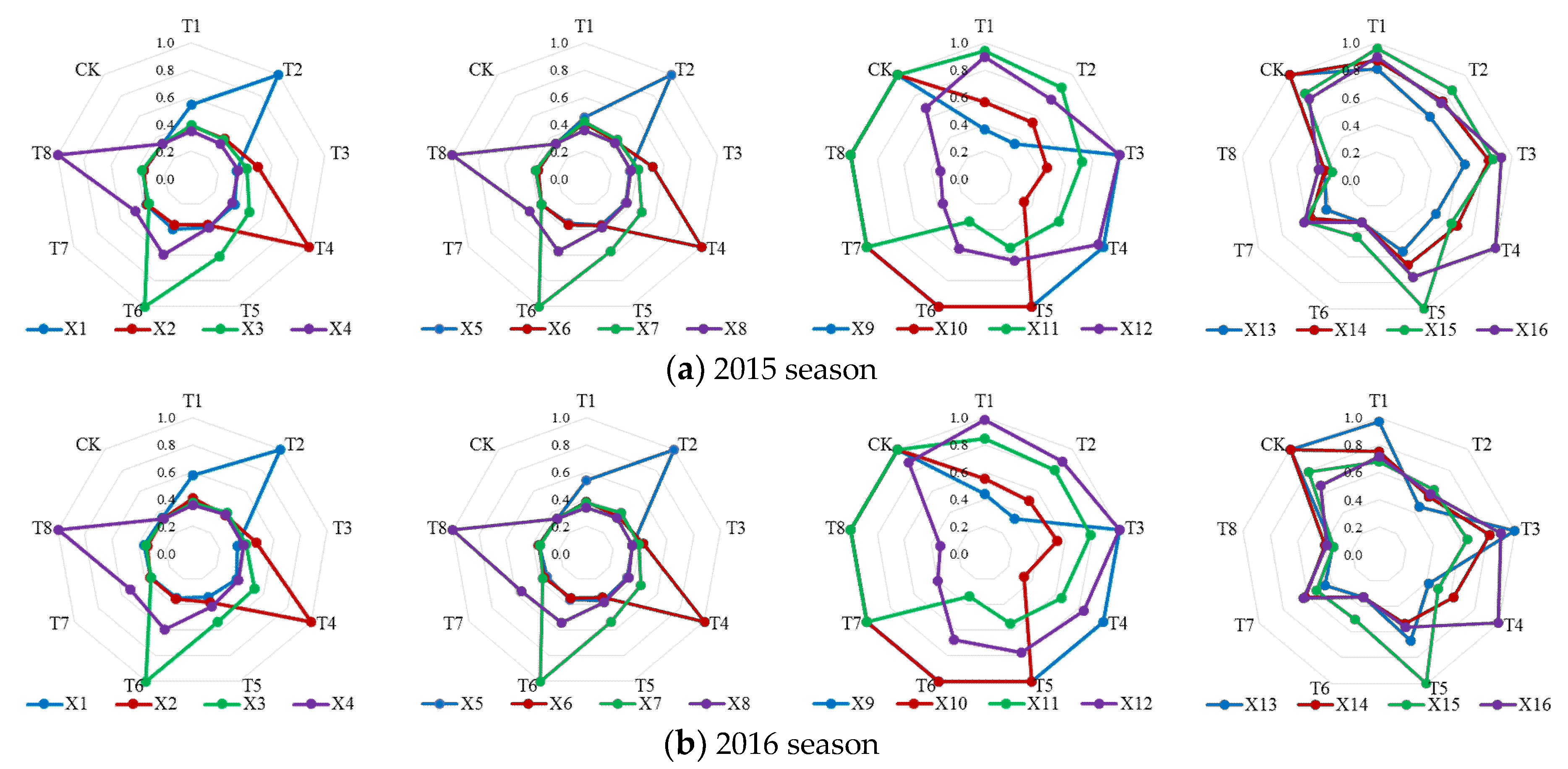 Entropy 21 00877 g004 Entropy 21 00877 g004