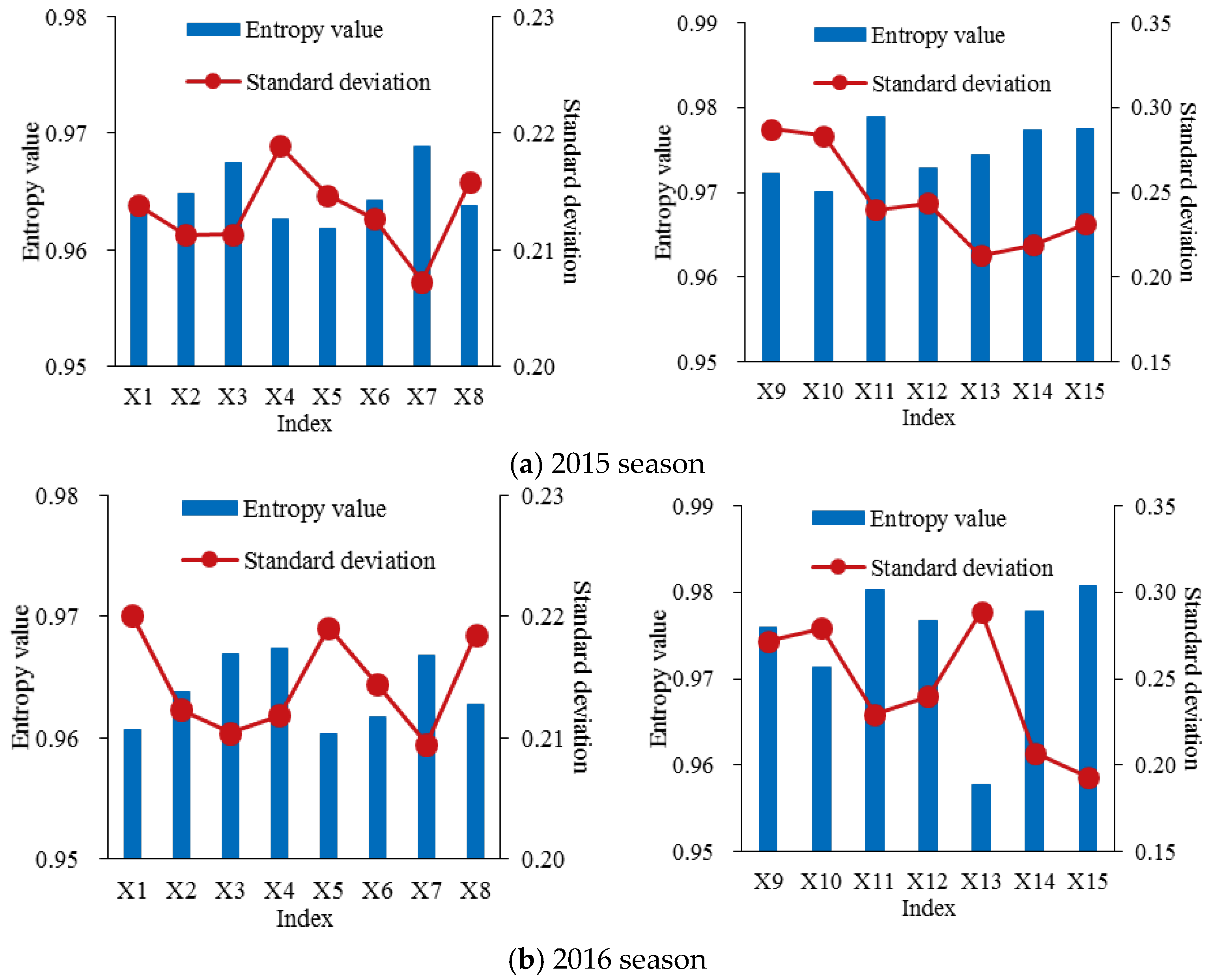 Entropy 21 00877 g005 Entropy 21 00877 g005