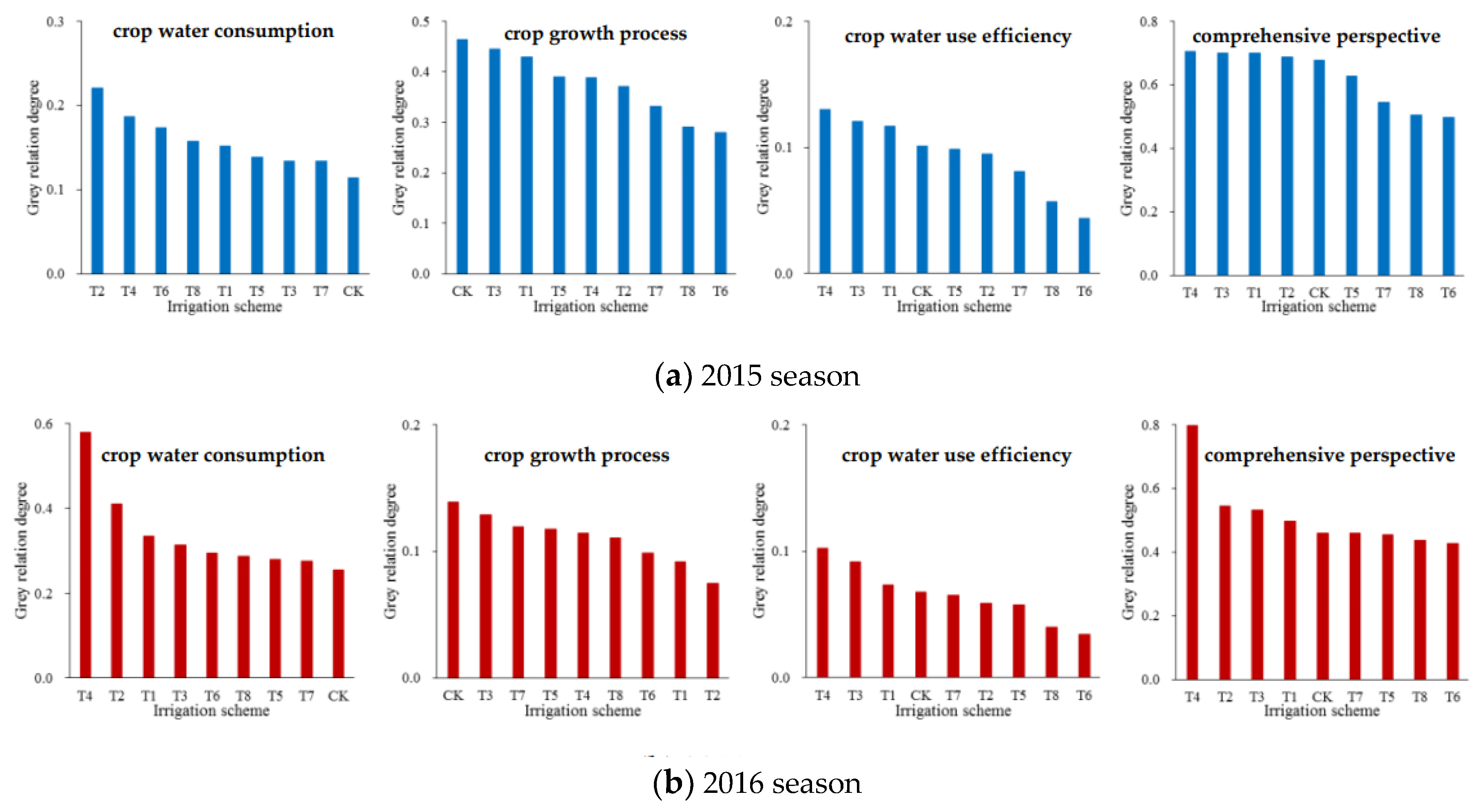 Entropy 21 00877 g007 Entropy 21 00877 g007