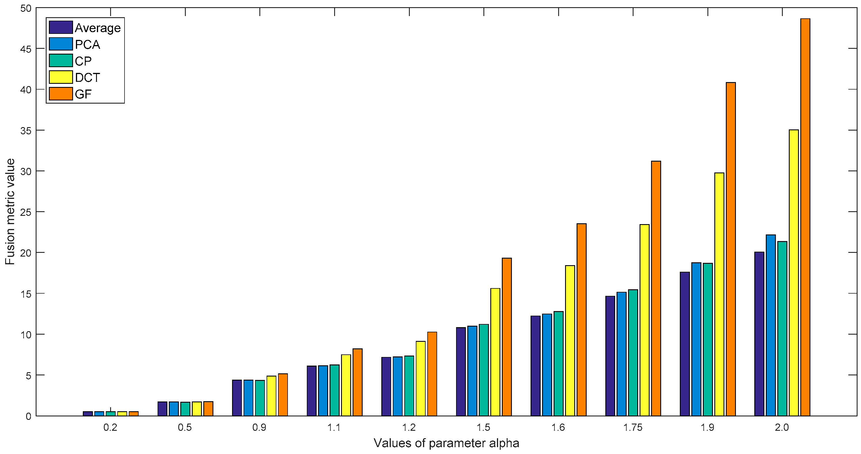 Entropy 21 00879 g005