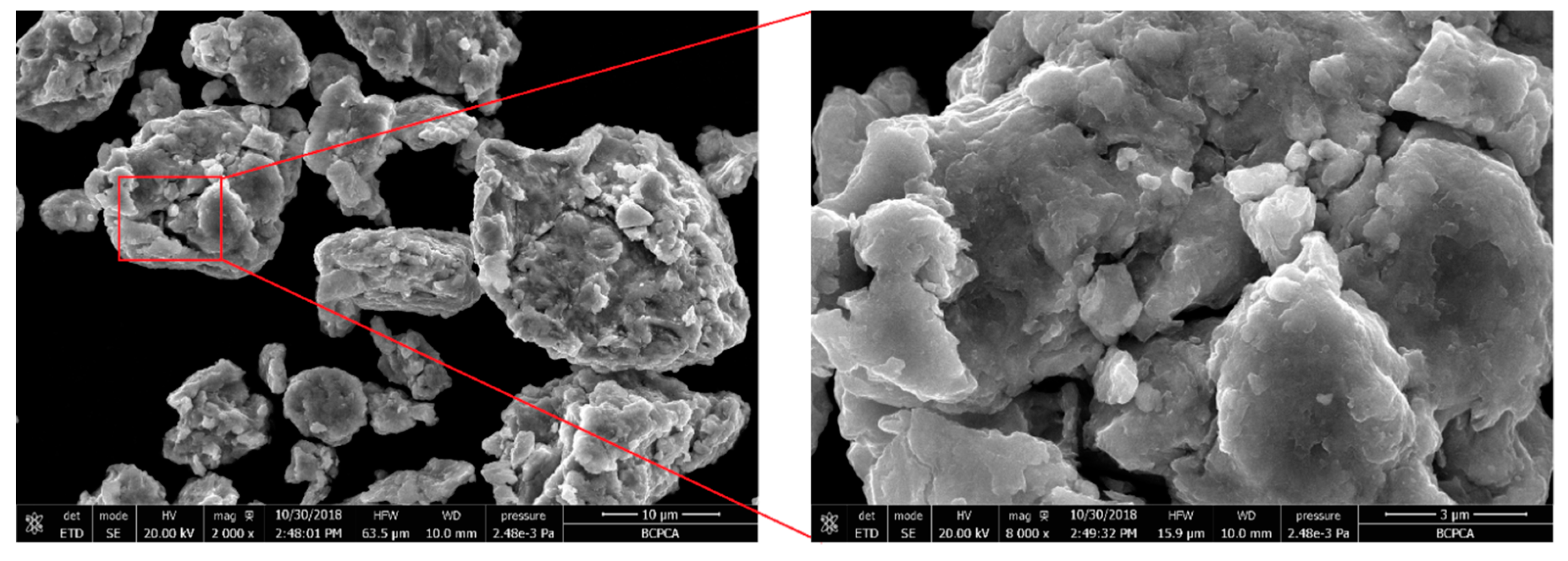 Entropy 21 00880 g002