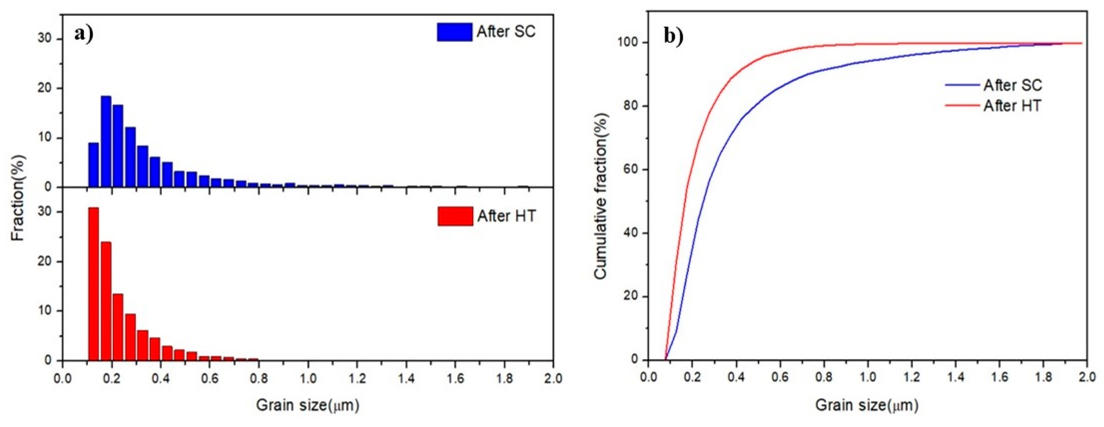 Entropy 21 00880 g007