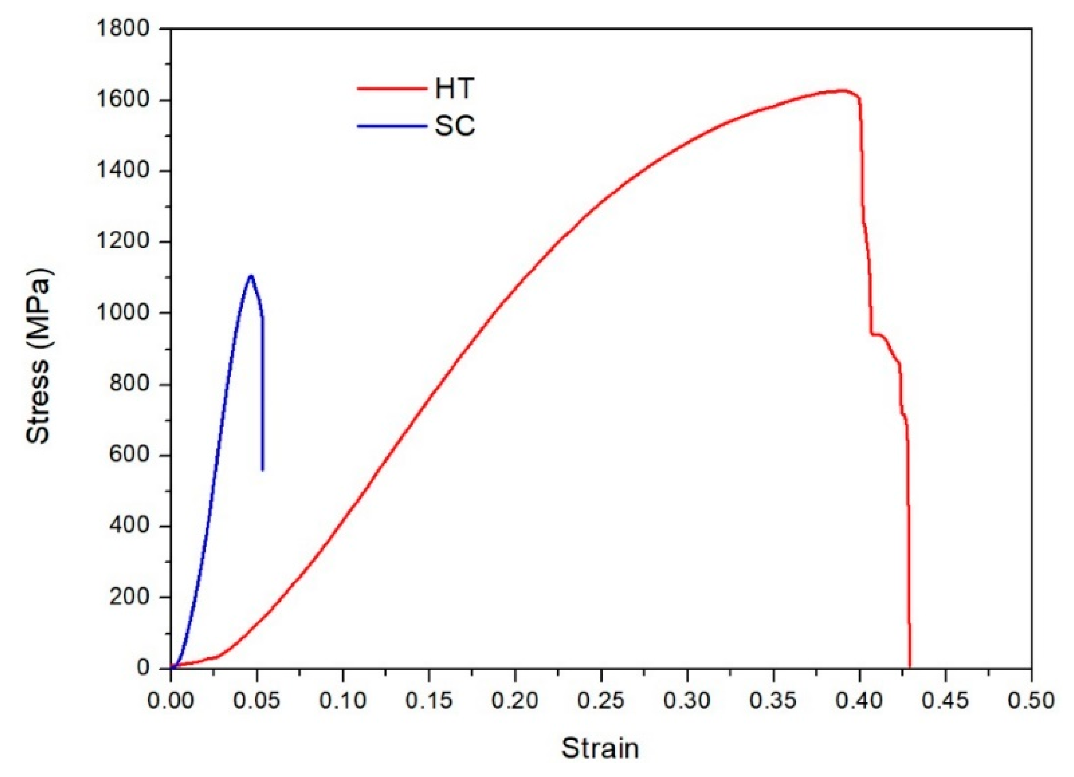 Entropy 21 00880 g008