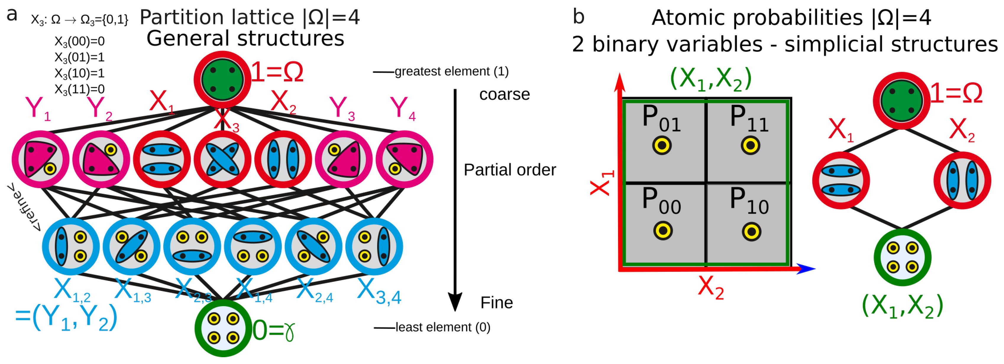 Entropy 21 00881 g001 Entropy 21 00881 g001