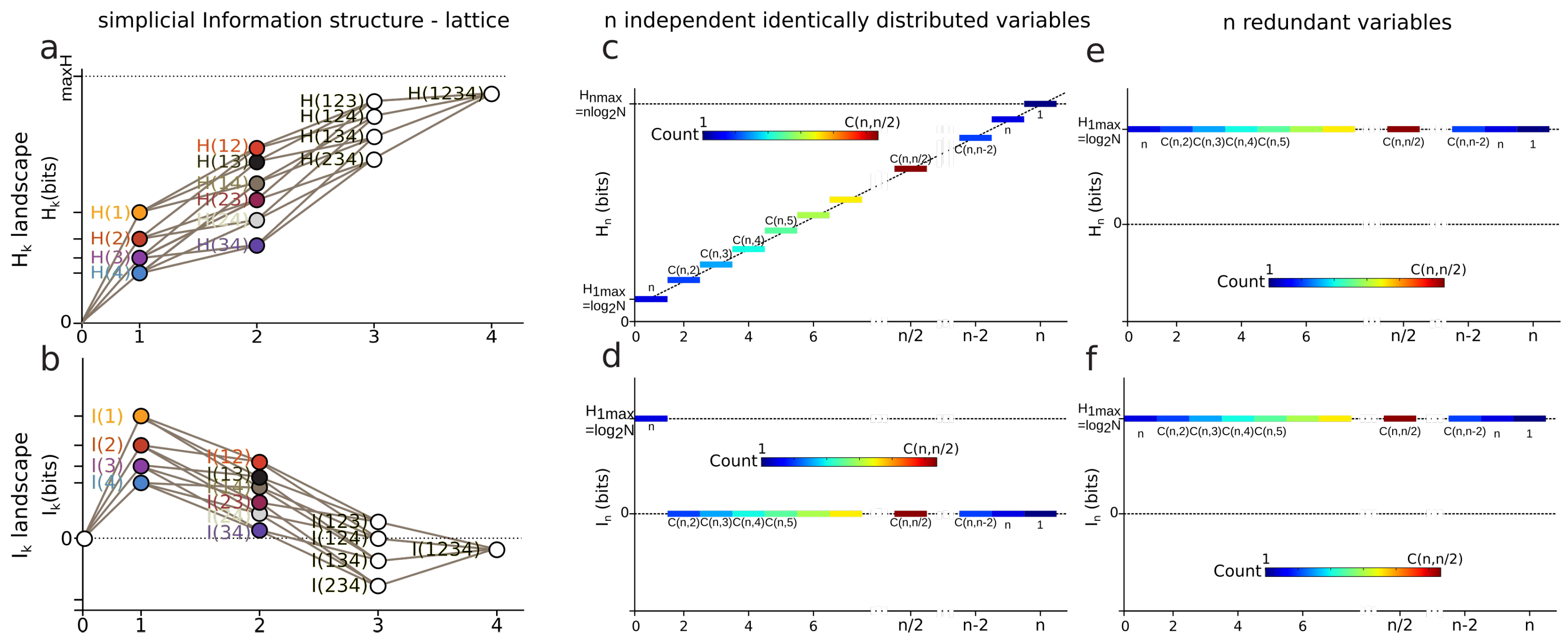 Entropy 21 00881 g003 Entropy 21 00881 g003