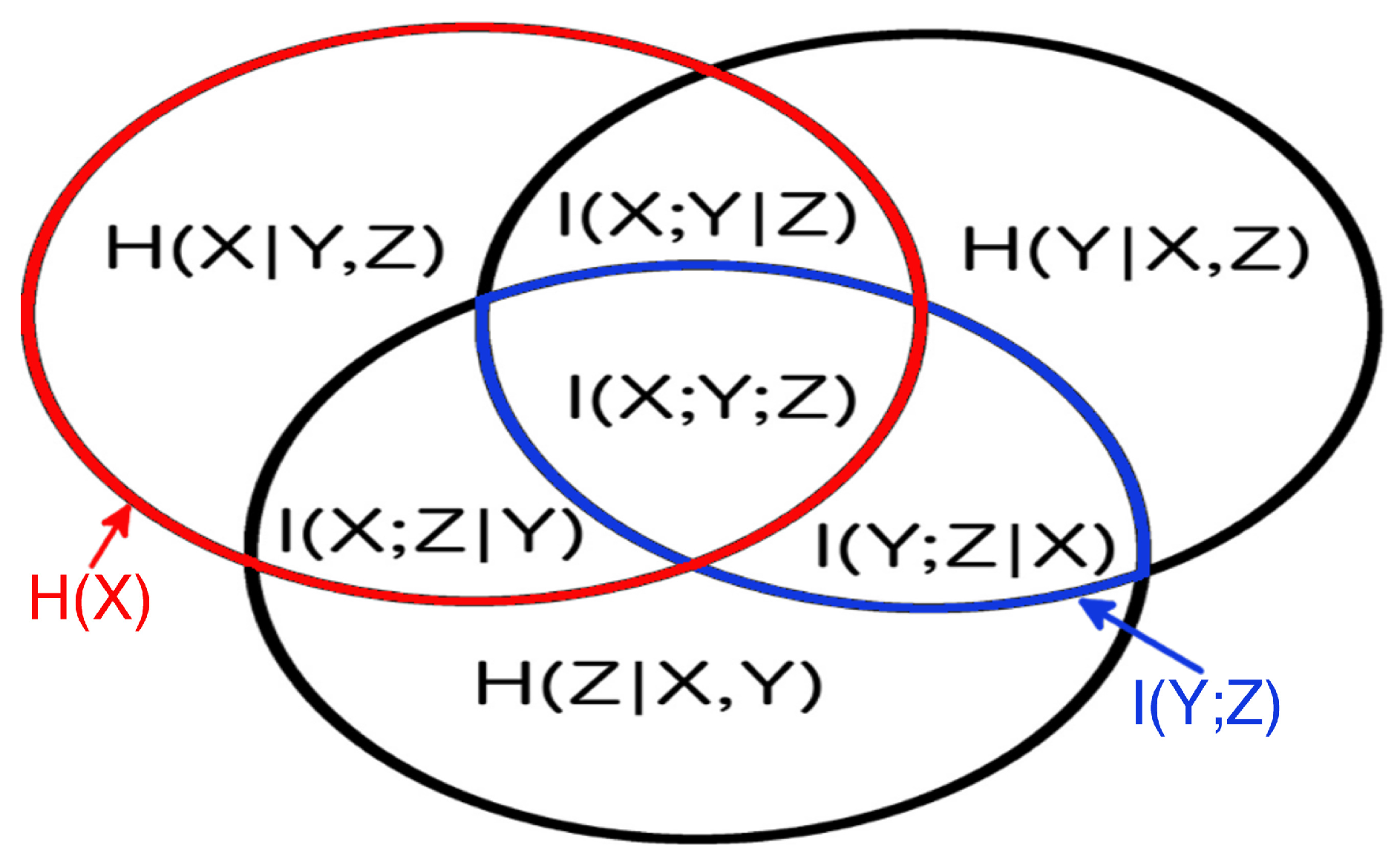 Entropy 21 00882 g002