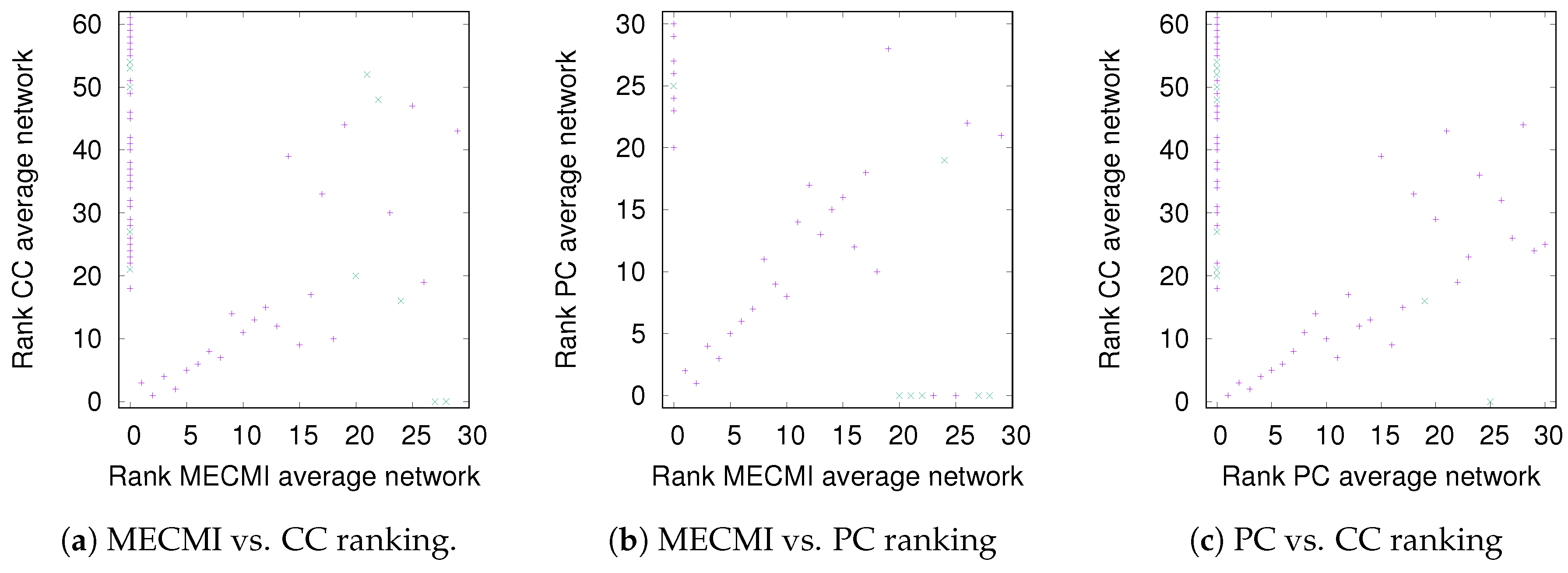 Entropy 21 00882 g004