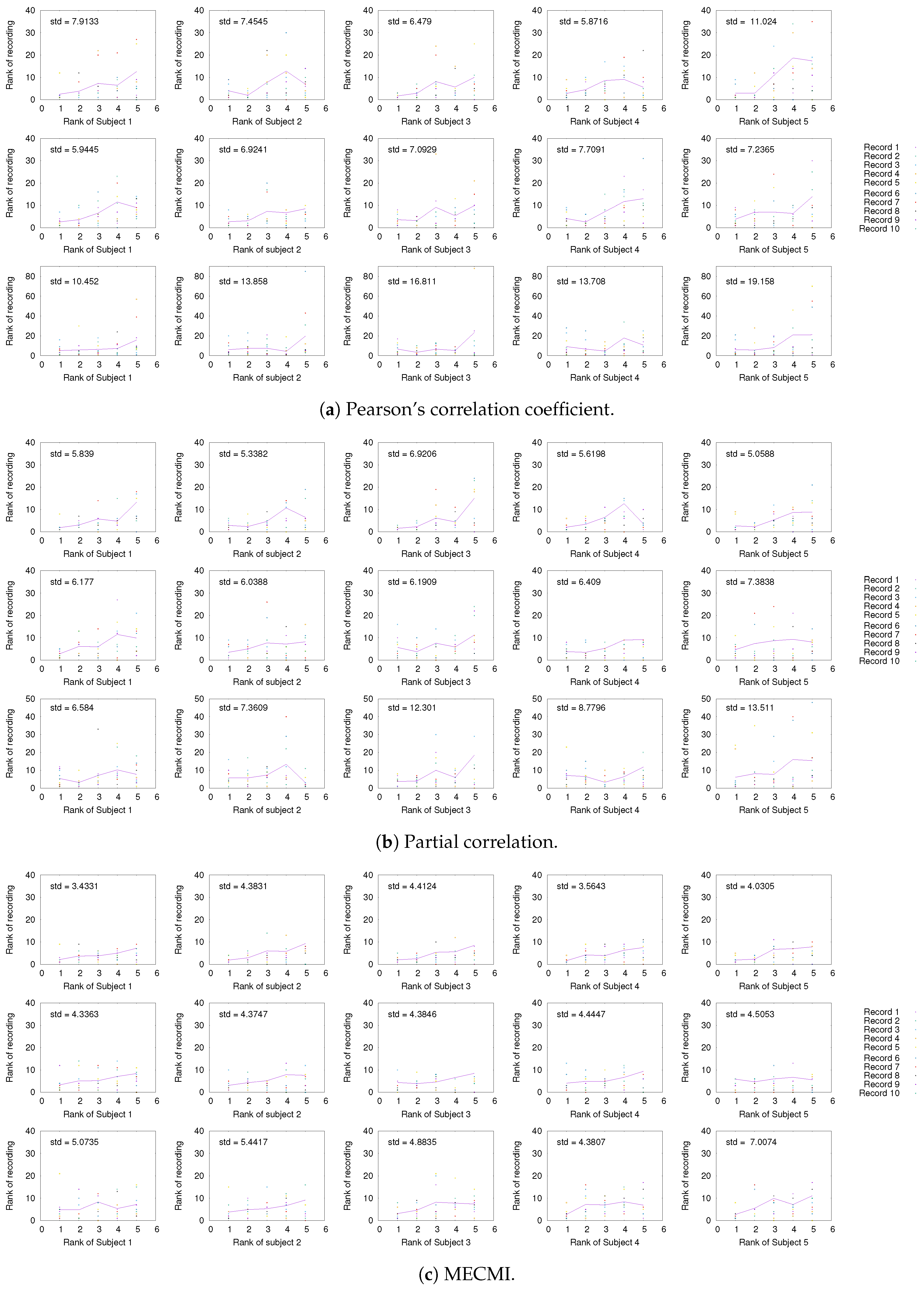 Entropy 21 00882 g005