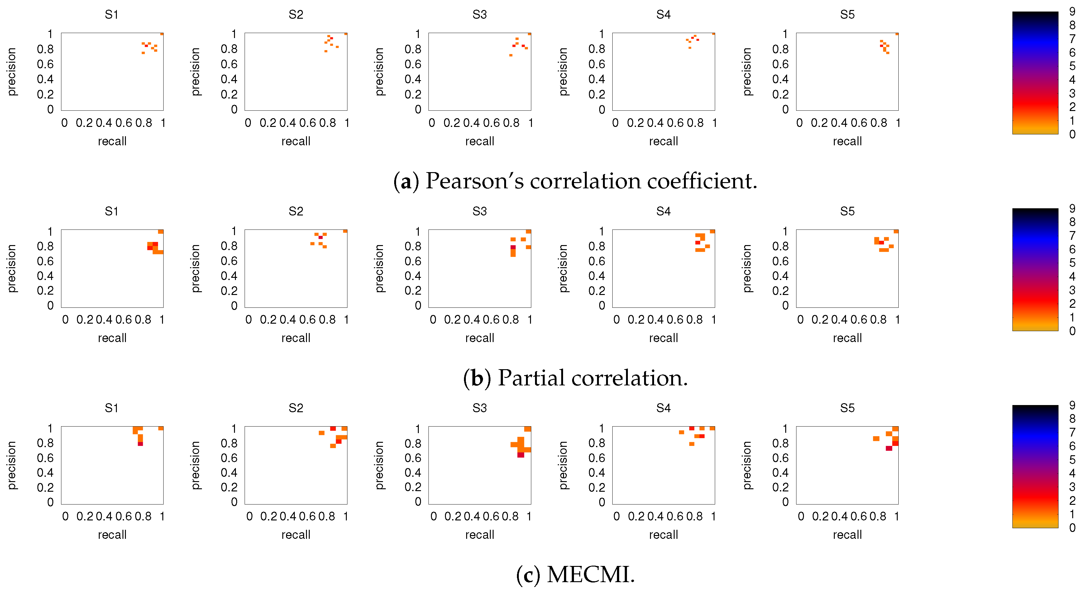 Entropy 21 00882 g008