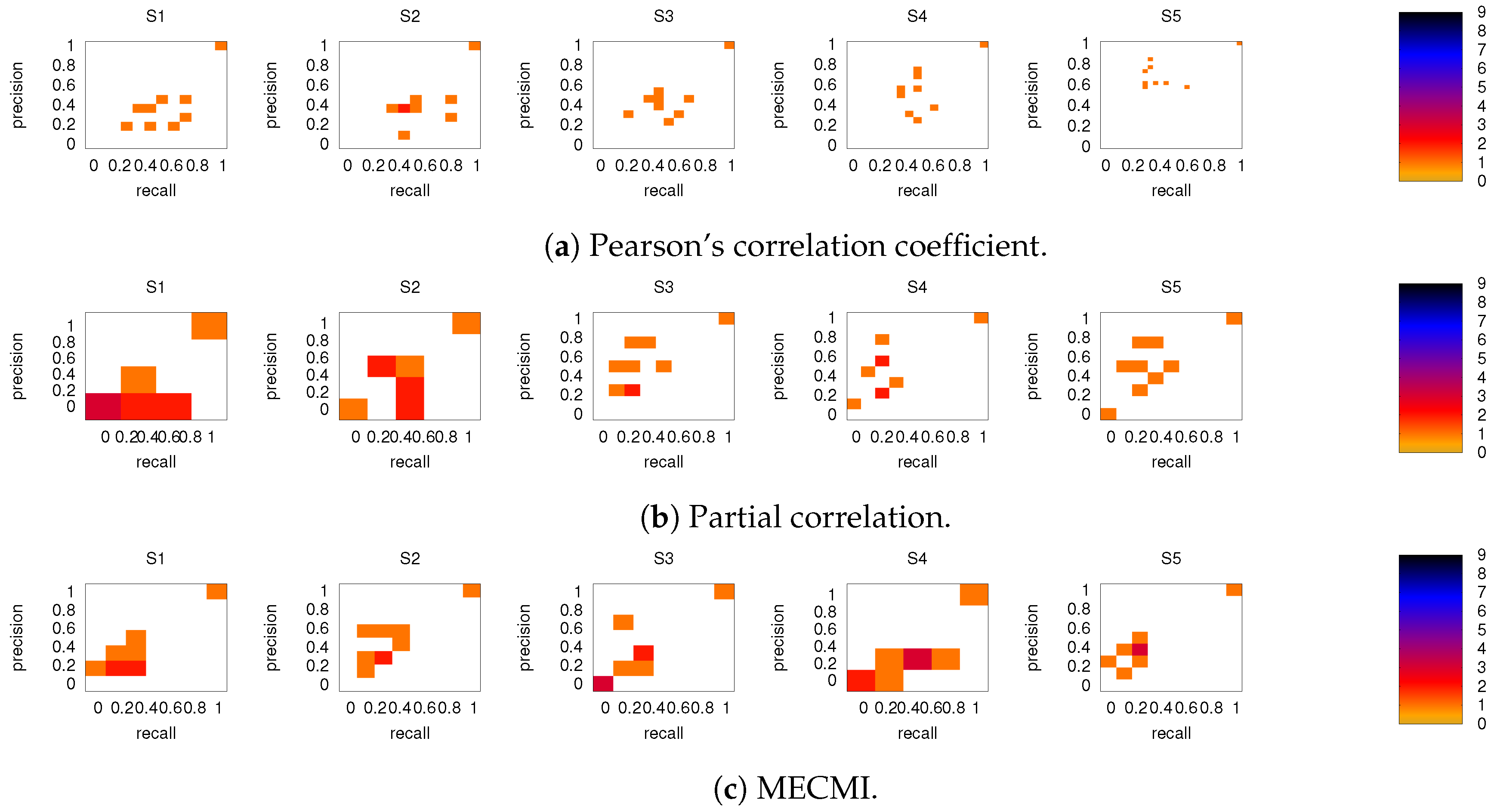 Entropy 21 00882 g009