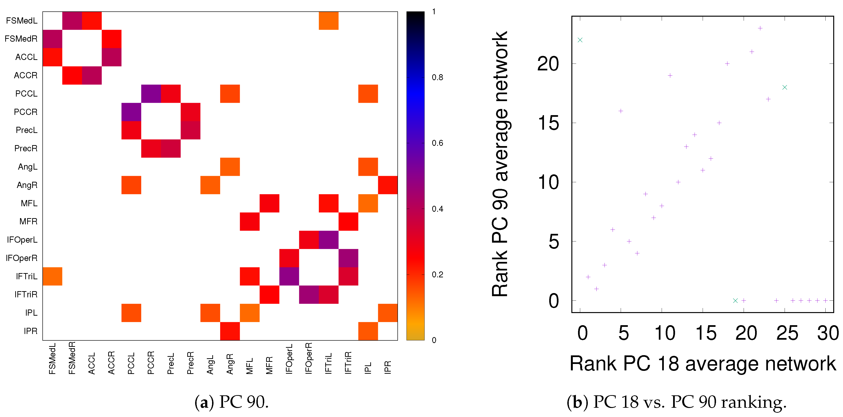 Entropy 21 00882 g010