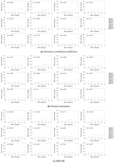 Entropy 21 00882 g0a1