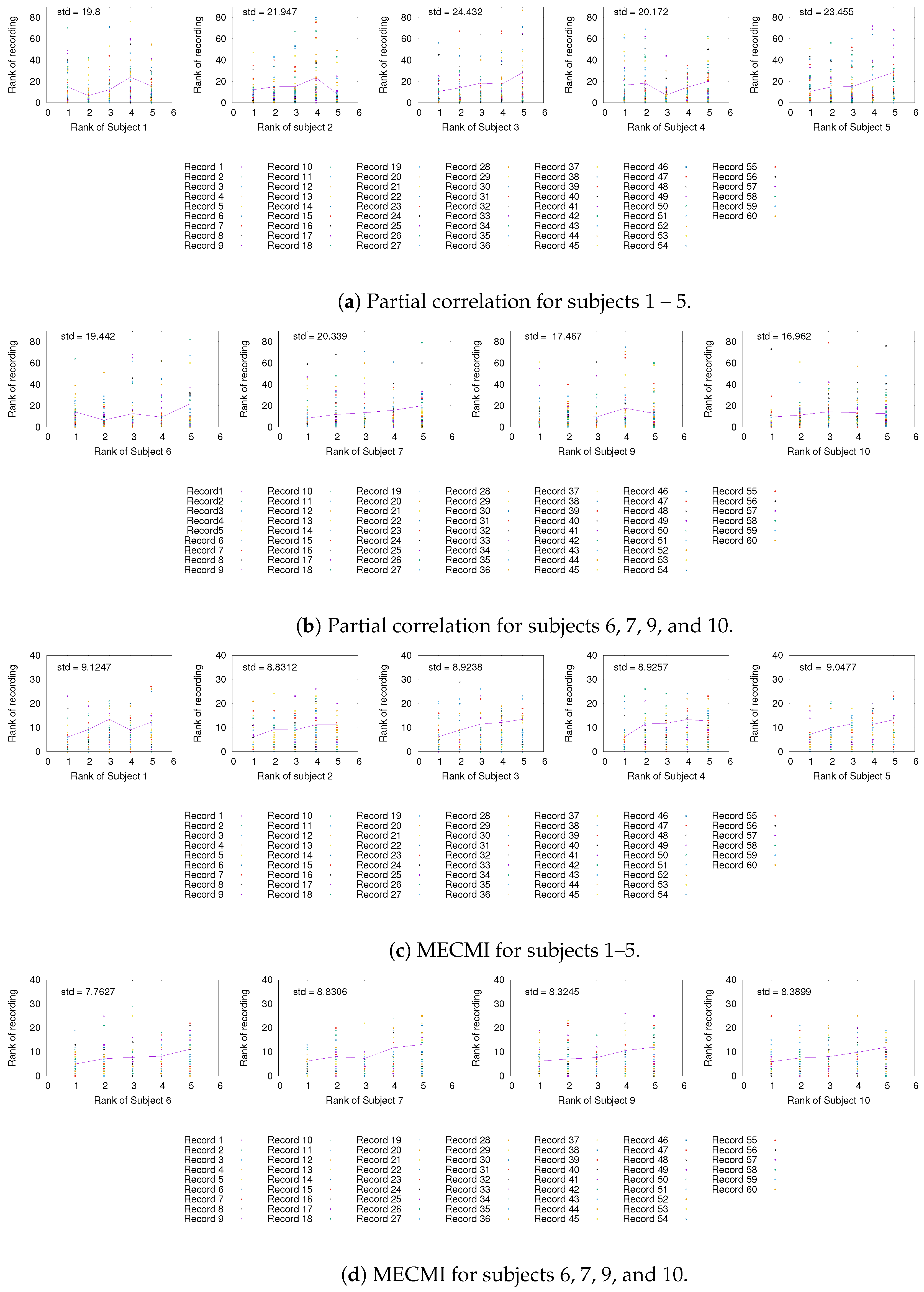 Entropy 21 00882 g0a2