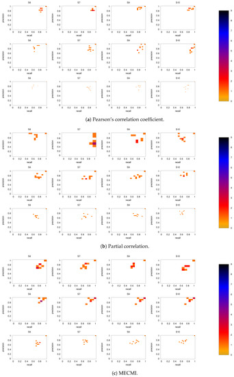 Entropy 21 00882 g0a3