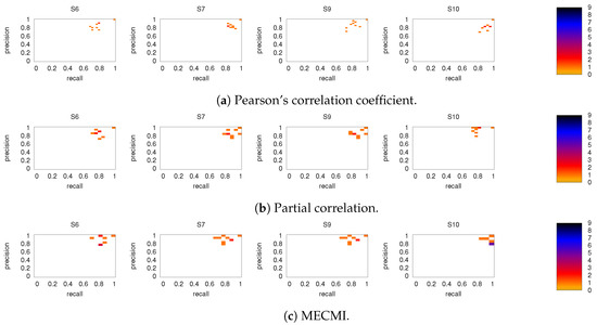Entropy 21 00882 g0a4