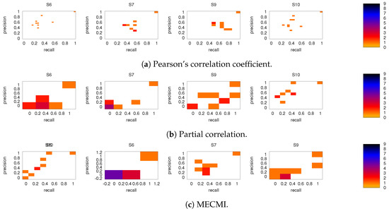 Entropy 21 00882 g0a5