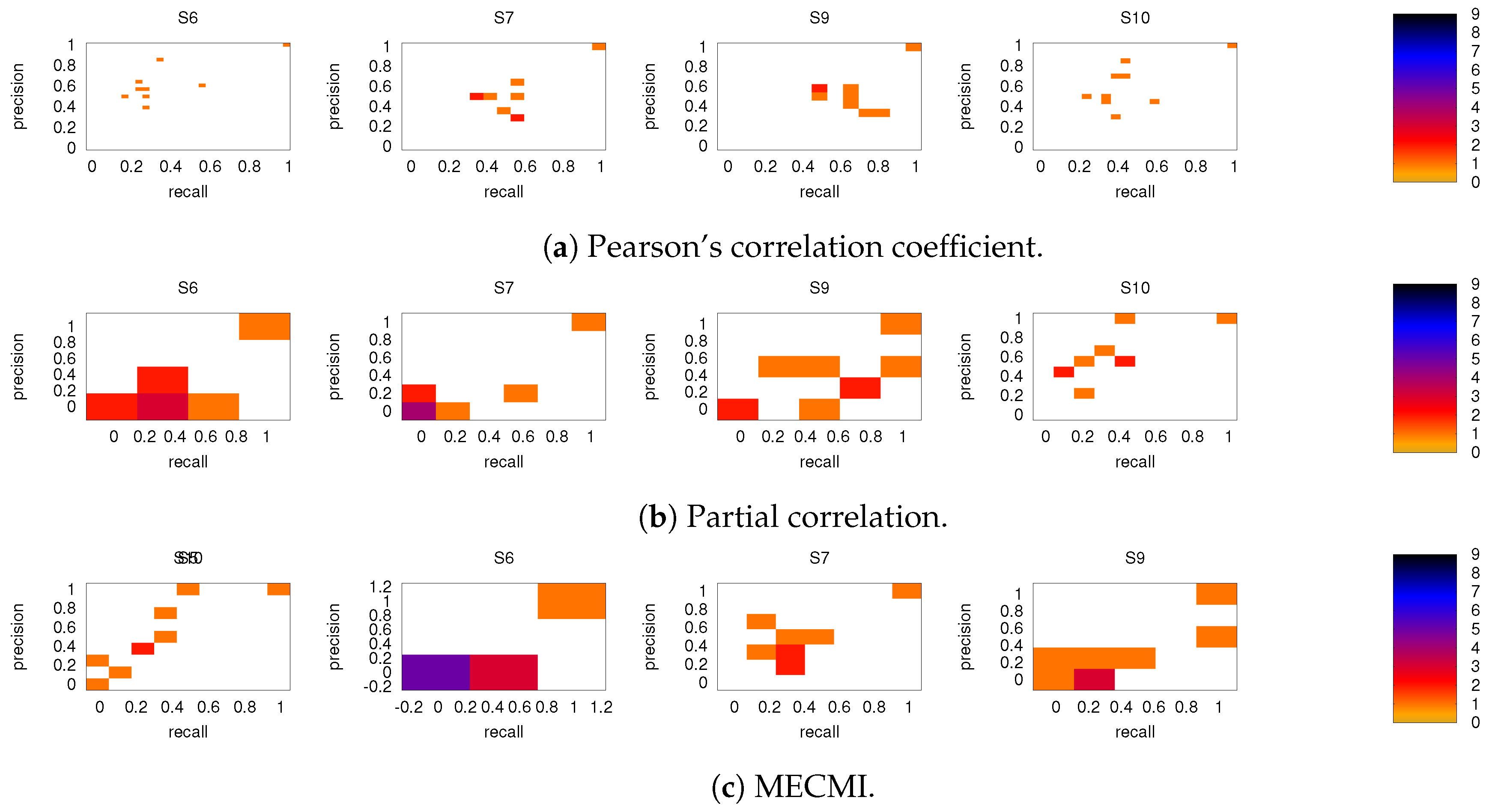 Entropy 21 00882 g0a5