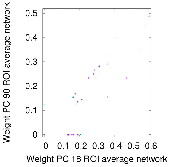 Entropy 21 00882 g0a6