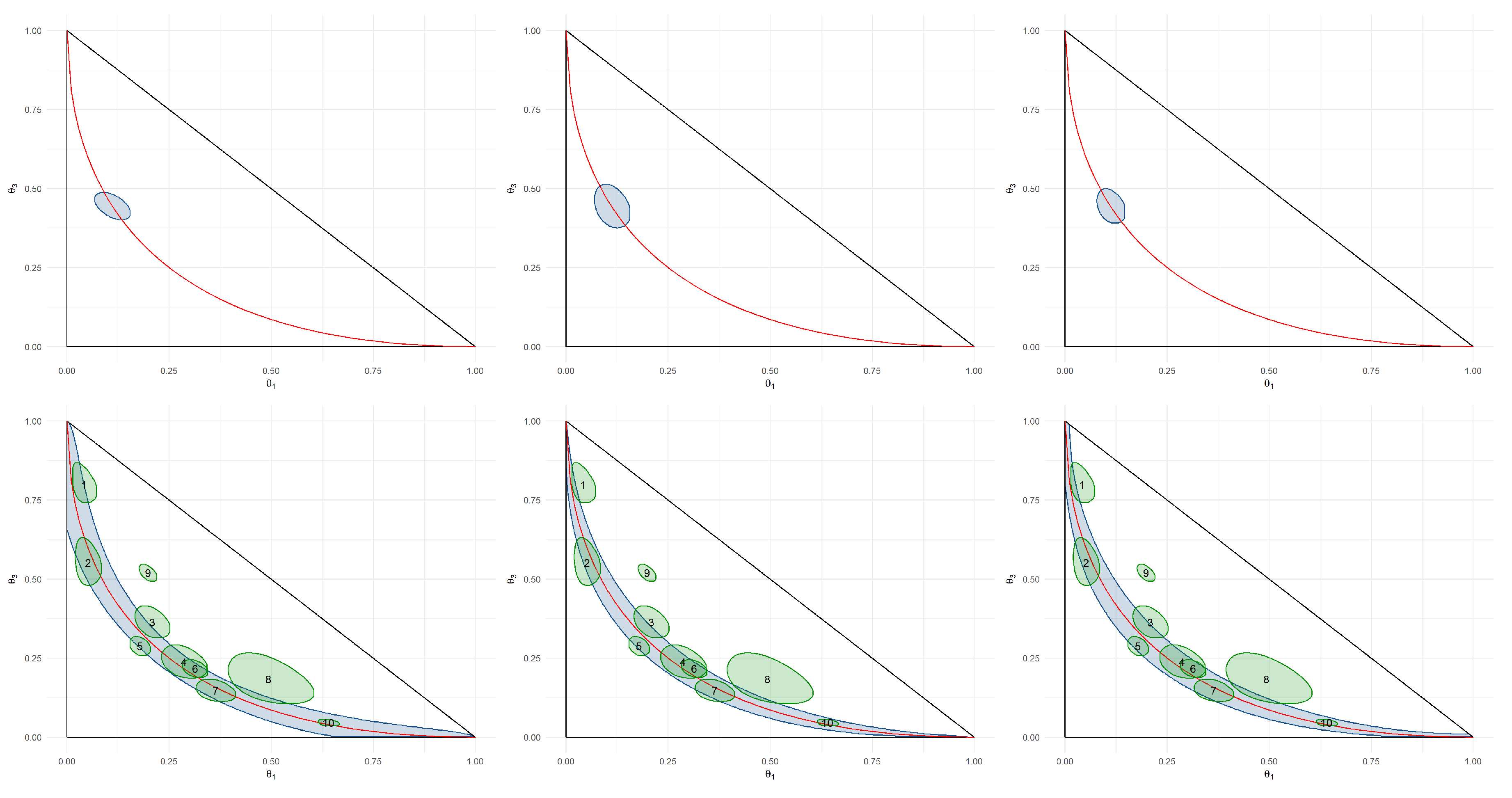 Entropy 21 00883 g005