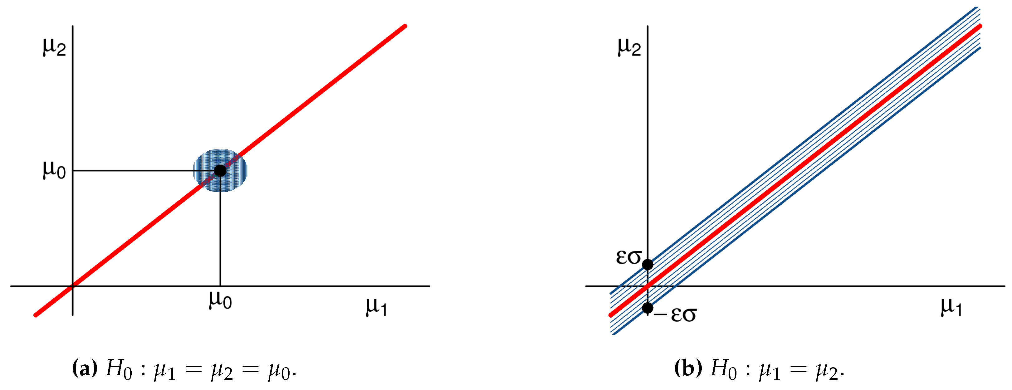Entropy 21 00883 g006